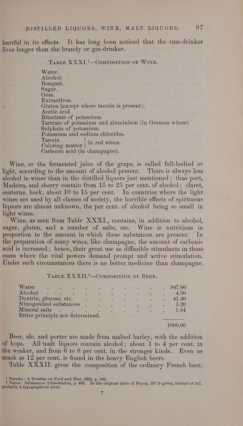 DISTILLED LIQUORS, WINE, MALT LIQUORS. oT hurtful in its effects. It has long been noticed that the rum-drinker lives longer than the brandy or gin-drinker. TABLE X X XI.'—CoMPoOSsITION OF WINE. Water. Alcohol. Bouquet. Sugar. Gum. Extractives. Gluten (except where tannin is present). Acetic acid. Bitartrate of potassium. Tartrate of potassium and aluminium (in German wines). Sulphate of potassium. Potassium and sodium chlorides. Tannin Coloring matter Carbonic acid (in champagne). ; in red wines. Wine, or the fermented juice of the grape, is called full-bodied or light, according to the amount of alcohol present. ‘There is always less alcohol in wines than in the distilled liquors just mentioned ; thus port, - Madeira, and sherry contain from 15 to 25 per cent. of alcohol; claret, sauterne, hock, about 10 to 15 per cent. In countries where the light wines are used by all classes of society, the horrible effects of spirituous liquors are almost unknown, the per cent. of alcohol being so small in light wines. Wine, as seen from Table XX XI., contains, in addition to alcohol, sugar, gluten, and a number of salts, etc. Wine is nutritious in proportion to the amount in which these substances are present. In the preparation of many wines, like champagne, the amount of carbonic acid is increased ; hence, their great use as diffusible stimulants in those cases where the vital powers demand prompt and active stimulation. Under such circumstances there is no better medicine than champagne. TABLE X X XIJ.2—CoMPosITION OF BEER. Water ; : : ‘ : : ( ‘ ; . 947.00 Alcohol . ; ‘ : : : : } 4.50 Dextrin, glucose, etc. : ‘ : ; ; . 41.40 Nitrogenized substances. : : : : : 5.26 Mineral salts. : : } : : et 1.84 Bitter principle not determined. 1000.00 Beer, ale, and porter are made from malted barley, with the addition of hops. All malt liquors contain alcohol; about 1 to 4 per cent. in the weaker, and from 6 to 8 per cent. in the stronger kinds. Even as much as 12 per cent. is found in the heavy English beers. Table XXXII. gives the composition of the ordinary French beer, 1 Pereira: A Treatise on Food and Diet, 1843, p. 502. 2 Payen: Substances Alimentaires, p. 462. In the original table of Payen, 957 is given, instead of 947, probably a typographical error.
