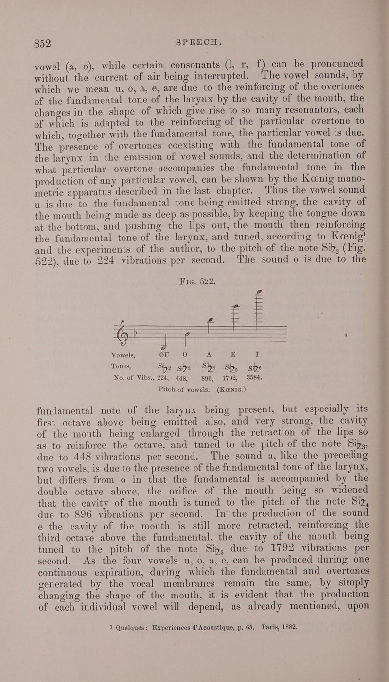 vowel (a, 0), while certain consonants (1, r, f) can be pronounced without the current of air being interrupted. The vowel sounds, by which we mean u, 0, a, e, are due to the reinforcing of the overtones of the fundamental tone of the larynx by the cavity of the mouth, the changes in the shape of which give rise to so many resonantors, each of which is adapted to the reinforcing of the particular overtone to which, together with the fundamental tone, the particular vowel is due. The presence of overtones coexisting with the fundamental tone of the larynx in the emission of vowel souuds, and the determination of what particular overtone accompanies the fundamental tone in the production of any particular vowel, can be shown by the Koenig mano- metric apparatus described in the last chapter. Thus the vowel sound u is due to the fundamental tone being emitted strong, the cavity of the mouth being made as deep as possible, by keeping the tongue down at the bottom, and pushing the lips out, the mouth then reinforcing the fundamental tone of the larynx, and tuned, according to Koenig’ and the experiments of the author, to the pitch of the note Sib, (Fig. 522), due to 224 vibrations per second. The sound o is due to the Fia. 522. Vowels, OU O A E I Tones, Sine sits Shy Sip, sire No. of Vibs., 224, 448, 896, 1792, 3584. Pitch of vowels. (KaniG.) fundamental note of the larynx being present, but especially its first octave above being emitted also, and very strong, the cavity of the mouth being enlarged through the retraction of the lips so as to reinforce the octave, and tuned to the pitch of the note Sips, due to 448 vibrations per second. The sound a, like the preceding two vowels, is due to the presence of the fundamental tone of the larynx, but differs from o in that the fundamental is accompanied by the double octave above, the orifice of the mouth being so widened that the cavity of the mouth is tuned to the pitch of the note Sid, due to 896 vibrations per second. In the production of the sound e the cavity of the mouth is still more retracted, reinforcing the third octave above the fundamental, the cavity of the mouth being tuned to the pitch of the note Sip, due to 1792 vibrations per second. As the four vowels u, 0, a, e, can be produced during one continuous expiration, during which the fundamental and overtones generated by the vocal membranes remain the same, by simply changing the shape of the mouth, it is evident that the production of each individual vowel will depend, as already mentioned, upon 1 Quelques: Experiences d’Acoustique, p. 65. Paris, 1882.