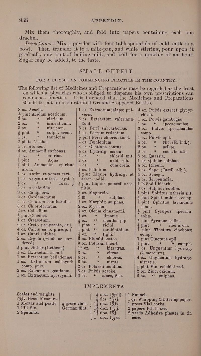 drachm. bowl. SMALL} OU TDLEIT commence practice. 8 oz. Acacia. 4 pint Acidum aceticum. 8 OZ. “c citricum. 2 oz. 66 muriaticum. 3 02. “c nitricum. Tat t 6“ ] h 4 pin sulph. arom. 1 oz. re tannicum. 2 pints Alcohol. 4 oz. Alumen. 4 oz. Ammonii carbonas. 4 oz. - murias. np Aqua, 4 pint Ammonise arom. oz. Antim. et potass. tart. oz. Argenti nitras. cryst. 02. ss “ faga. oz. Assafoetida. oz. Camphora. oz. Cardamomum. oz. Ceratum cantharidis. oz. Chloroformum. oz. Collodium. pint Copaiba. oz. Creasotum. 6 oz. Creta preeparata, or 4 oz. Calcis carb. pracip. 4 oz. Cupri sulphas. 2 oz. Ergota (whole or pow- dered). % pint ‘Ether (Letheon). 1 oz. Extractum aconiti 1 oz. Extractum belladonnee. loz. Extractum colocynth comp. pulv. 2 oz. Extractum gentiane. 1 oz. Extractum hyoscyami. spiritus be ND CO He bh OO RRR Scales and weights. fZiv. Grad. Measure. 1 Mortar and pestle. 1 Pill tile. 2 Spatulas. 1 oz. Extractum jalapez pul- veris. 8 oz. Extractum valerianse fiuid. 8 oz. Ferri subcarbonas. 1 oz. Ferrum redactum. y pint Ferri chloridi tinct. 4 oz. Foeniculum. 8 oz. Gentiana contus. 4 oz. Hydrarg. massa. 4 on as chlorid. mit. 2 oz. sé oxid. rub. 2 02. ee cum creta. 1 oz. Iodinium. y pint Liquor hydrarg. et arsen. iodid. z pint Liquor potassii arse- nitis. ° 3 oz. Magnesia. 2 bb i sulphas. $ oz. Morphize sulphas, 2 0z. Myrrha. % oz, Oleum cinnamomi. $0z. ‘* limonis. 3 0z. ‘* menths pip 1 pint “ ricini. 1 pint ‘* terebinthine. ¥ 05,00. ' 2 tipi. 6 oz. Plumbi acetas. 3 oz. Potassii bicarb. 12 oz. +6 bitartras. 3 OZ. és citras. 4 oz. “6 chloras. 6 oz. 66 nitras. 2 oz. Potassii iodidum. 6 oz. Pulvis acacia. 4 oz. Pulvis extract. glycyr- rhize. 1 oz. Pulvis gambogie. loz ‘* ipecacuanhe. 3 0z. Pulvis ipecacuanhe comp. 1 oz. Pulvis opii. 40z. ‘ rhei(E. Ind.). 20z. ‘ — gcillea: 60z. ‘* sods boratis. 8 oz. Quassia. 1 oz. Quinize sulphas. 4 oz. Rheum. 6 oz. Sapo (Castil. alb.). 4 oz. Senega. 4 oz. Serpentaria. 1 1 Sodii bicarb. 8 oz. Sulphur sublim. 1] pint Spiritus etheris nit. % pint Spirit. etheris comp. 1 pint Spiritus lavandule comp. % pint Syrupus ipecacu- anhee. % pint Syrupus scille. x pint ‘¢ rhei arom. 1 pint Tinctura cinchons comp. 1 pint Tinctura opii. 1 pint ‘ ‘¢ camph. 4 oz. Unguentum hydrarg. (} mercury ). 4 oz. Unguentum hydrarg. nitratis. + pint Vin. colchici rad. 2 oz. Zinci oxidum. 3o0z. ‘* aloes, Soc. 60z. ** sulphas. IMPLEMENTS. ( 3 doz. f Zviij. | 1 Funnel. | 4 doz. f3vj 1 qr. Wrapping &amp; filtering paper. 14 doz. fZiv. | 1 gross Vial corks. 13 doz. f ij. | 2 papers Pill boxes. 1} doz. £3). 2 yards Adhesive plaster in tin [ 1 doz. f3ss. case.