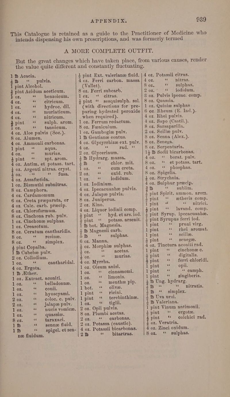 1 f Acacia. sib ‘“ pulvis. 1 pint Alcohol. 4 pint Acidum aceticum. Tt oz. 66 benzoicum. 4 oz. 66 citricum. 1 072. «© hydroe. dil. 4 oz. “6 muriaticum. 4 02. ‘és nitricum. $ pint <‘ sulph. arom. i oz. ‘6 tannicum. 4 oz. Aloe pulvis (Soc.). 8 oz. Alumen. 4 oz. Ammonii carbonas. 2 pint aqua. 4 oz. “ murias. A pint ‘ spt. arom. 4 oz. Antim. et potass. tart. 4 02. 4 02. 4 01. 1 oz. 8 02. 4 02. 6 oz. 4 02. 6 02. 8 oz. 1 02. Argenti nitras, cryst. . 66 iz) fusa. Assafoetida. Bismuthi subnitras. Camphora. Cardamomum Creta preeparata, or Cale. carb. precip. Chloroformum. Cinchona rub. pulv. Cinchone sulphas. 1 oz. Creasotum. 8 oz. Ceratum cantharidis. 8 02. ‘ssyesines. 8 02. és simplex. 4 pint Copaiba. 1 fh Cubebe pulv. 2 oz. Collodium. 1 oz. ‘e cantharidal. 4 oz. Ergota. 1 fb ther. 1 oz. Extract. aconiti. 1 02. ss belladonne. 1 oz. $5 conil. 1 02. ‘¢ — hyoscyami. 2 02. « — coloc. ¢. pulv. 2 02. ‘¢ jalapse pulv. 1 oz. $6 nucis vomice. 1 oz. “ quassize. 8 02. de taraxaci. 1 ae senna fluid. 1 & ‘¢ -spigel. et sen- ne fluidum. 4 oz. Ferri carbon. massa | 4 oz. ‘6 onitras. (Vallet). . 8 oz. s¢ gulphas. 8 oz. Ferri subcarb. Boge! 4-2 iegicnm. loz. ‘* citras. 3 oz. Pulvis ipecac. comp. 4 pint ‘* sesquisulph. sol. (with directions for pre- paring hydrated peroxide _when required). 1 oz. Ferrum redactum. 8 oz. Foeniculum. 1 oz. Gambogise pulv. 1 fb Gentianze contus. 4 oz. Glycyrrhize ext. pulv. 4 oz. # rea 2 oz. Glycerinum. + fb Hydrarg. massa. 5 b us chlor. mit. i) ees cum creta. 5.0ar nt oxid. rub. Poi iodidum. 1 oz. Iodinium. 4 oz. Ipecacuanhe pulvis. Jalaps pulvis. Juniperus. 2 oz. Kino. 4 oz. Liquor iodinii comp. pint ‘ hyd. et ars. iod. 4 pint ‘ potass. arsenit. 1 tb bot. Magnesia. 4 fb Magnesii carb. 5 Ib bs sulphas. 6 oz. Manna. 4 oz. Morphiz sulphas. 4 02. v4 acetas. $ 0%. . murias. 4 oz. Myrrha. 1 oz. Oleum anisi. 4 o2. 8 oz. loz. ‘* cinnamomi. 1 oz ‘¢ limonis. loz. ‘ menthe pip. 1 bot. ‘ olive. 1 pint “ ricini. lpint ‘ terebinthine. loz ‘ tiglii. 2 oz. Opii pulvis. 8 oz. Plumbi acetas. 2 OZ. ‘«« = garbonas. 2 oz. Potassa (caustic). 4 oz. Potassii bicarbonas, 2 bb a‘ bitartras. 8 oz. Quassia. 1 oz. Quinize sulphas 6 oz. Rheum (E. Ind.). 4 oz. Rhei pulvis. 4 oz. Sapo (Castil.). 8 oz. Sarsaparilla. 2 oz. Scillee pulv. 8 oz. Senna (Alex.). 8 oz. Senega. 8 oz. Serpentaria. 14 tb Sodii bicarbonas. 402. ‘* borat. pulv. 8 oz. ‘* et potass. tart. 4 oz. ‘* phosphas. 8 oz. Spigelia. 4 oz. Strychnia. 4 oz. Sulphur preecip. ib ce sublim. int Spirit. ammon. arom. int ‘* eetheris comp. 3 4 2 P 3 pi l pint “ ‘© nitrici, pint ‘ lavand. comp. 4 pint Syrup. ipecacuanhee. 4 pint Syrupus ferri iod. — 1 pint ‘+ pruni virg. 1 pint ‘«« rhei aromat. 1 pint ‘cs scillee. } pint ‘6 seneges. 4 oz. Tinctura aconiti rad. oz. Veratria. oz. Zinci oxidum. ty) sulphas. 1 pint ‘ cinchonee c. Apint ‘ digitalis. 4 pint <“ — ferri chloridi. 1 pint ‘ | opil. pint ‘* camph. lpint ‘ zingiberis. ib Ung. hydrarg. © sib * “¢ nitratis. 4 fb ‘ simplex. 4 fb Uva ursi. + Ib Valeriana. 1 pint Vinum antimonii. 4 pint ‘ ergot. 4 pint ‘ colchici rad. 3 4 8 Z. 66