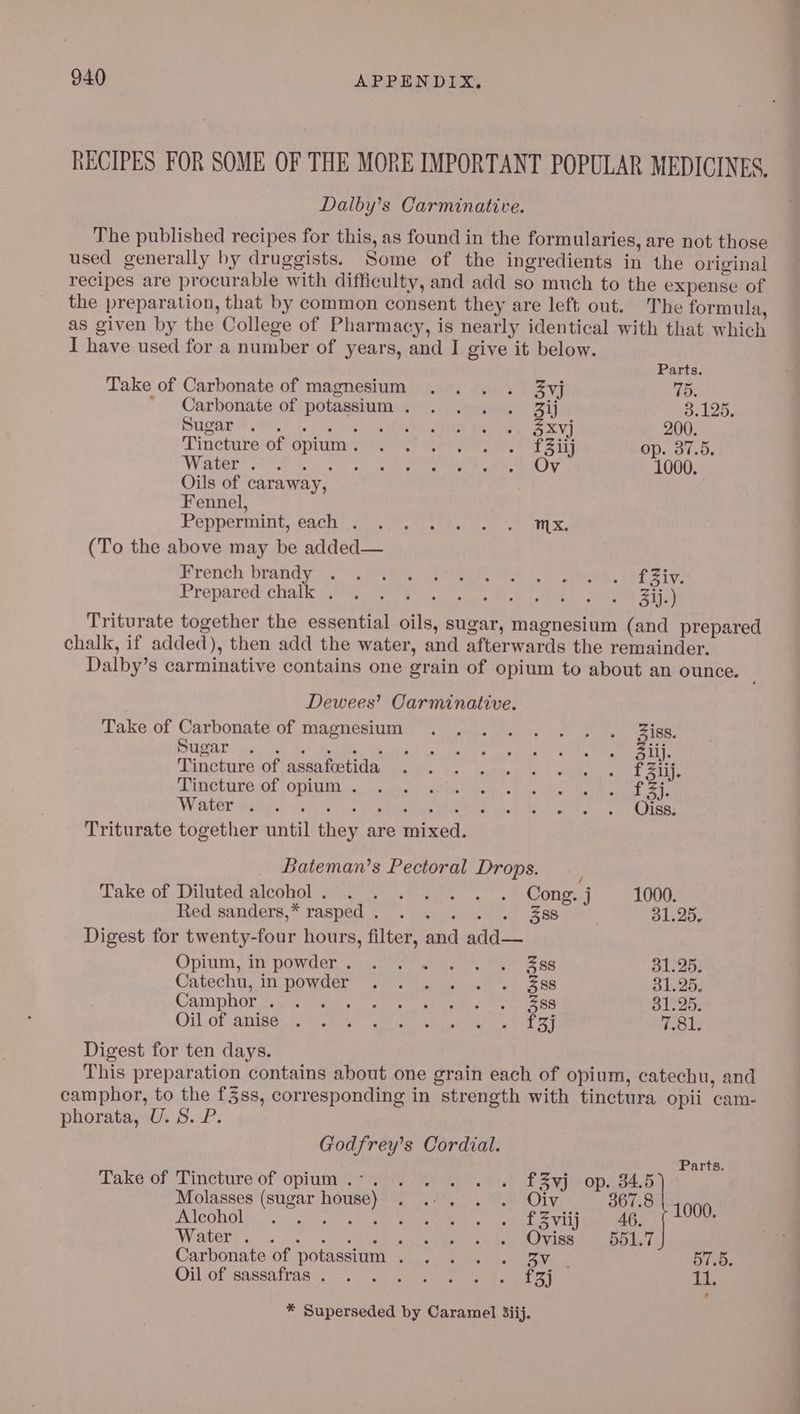 RECIPES FOR SOME OF THE MORE IMPORTANT POPULAR MEDICINES. Dailby’s Carminative. The published recipes for this, as found in the formularies, are not those used generally by druggists. Some of the ingredients in the original recipes are procurable with difficulty, and add so much to the expense of the preparation, that by common consent they are left out. The formula, as given by the College of Pharmacy, is nearly identical with that which I have used for a number of years, and I give it below. Parts Take of Carbonate of magnesium . . . . 3yvj 75. ‘Carbonate of potassium. . . . . 3ij 3.125, Sugar hye) ito Aaa ane Ne 6ST] 200. Tincture of opium nny Batew ai, © ot oat op. 37.5. Water 88 ie oy on ee eben a7 1000. Oils of caraway, | Fennel, Peppermint pach (ye. ce, ere ate om ai sc, (To the above may be added— Frerith brahdy.) ../ [2m ireerh le 1 2 Aion, Wits 8 Prepared ‘Chiat ere gael ge Whee | col hanna 204 y) Triturate together the essential oils, sugar, magnesium (and prepared chalk, if added), then add the water, and afterwards the remainder. Dalby’s carminative contains one grain of opium to about an ounce. Dewees’ Carminative. Take of Carbonate of magnesium .. ......, 3 iss. URAL cei ut stat Meavay Paalted ee slab ee anya tet Ota mien Tincture of assafeetida . . . . . 1. ew . Fi. Pimetgne.of OPM ne. wcgyeq atte Muh, «tobe em oreaegs Water git x, Rgtet Hei te 5 ORR Triturate together until they are mixed. Bateman’s Pectoral Drops. Lake of Duluted alcohol tn She... we COD 1000. Red sanders,* rasped. . . . . . 38s 31.25. Digest for twenty-four hours, filter, and add— Opilim Ue DOWMEn sons wee Aen eas 31.25. Catecha, in powder 3, en.) See 31.25. Becher yelates sere ennae vt hee hina TP Bawagian edt 31.25, Onl OD SDs ec Ree i Mame a et OE 7.81. Digest for ten days. This preparation contains about one grain each of opium, catechu, and camphor, to the f3ss, corresponding in strength with tinctura opii cam- phorata, U.S. P. Godfrey’s Cordial. Parts. Take of Tincture of opium.°. 3. 2. .). £2vj op. 34.5 Molasses (sugar house) . ... . . Oiv 367.8 1000 Alcohol adh big nian ates Ply SOR 6 14 Me Bnd ee LL 46. ; Water ye! laos) x eaten ati Re Ce tea) Vane ence Dey, Carbonate of potassium . . . . . 3V . 57.5. Oil of sassafras 2/0) ene nae ee eet oy 11. * Superseded by Caramel 3iij.