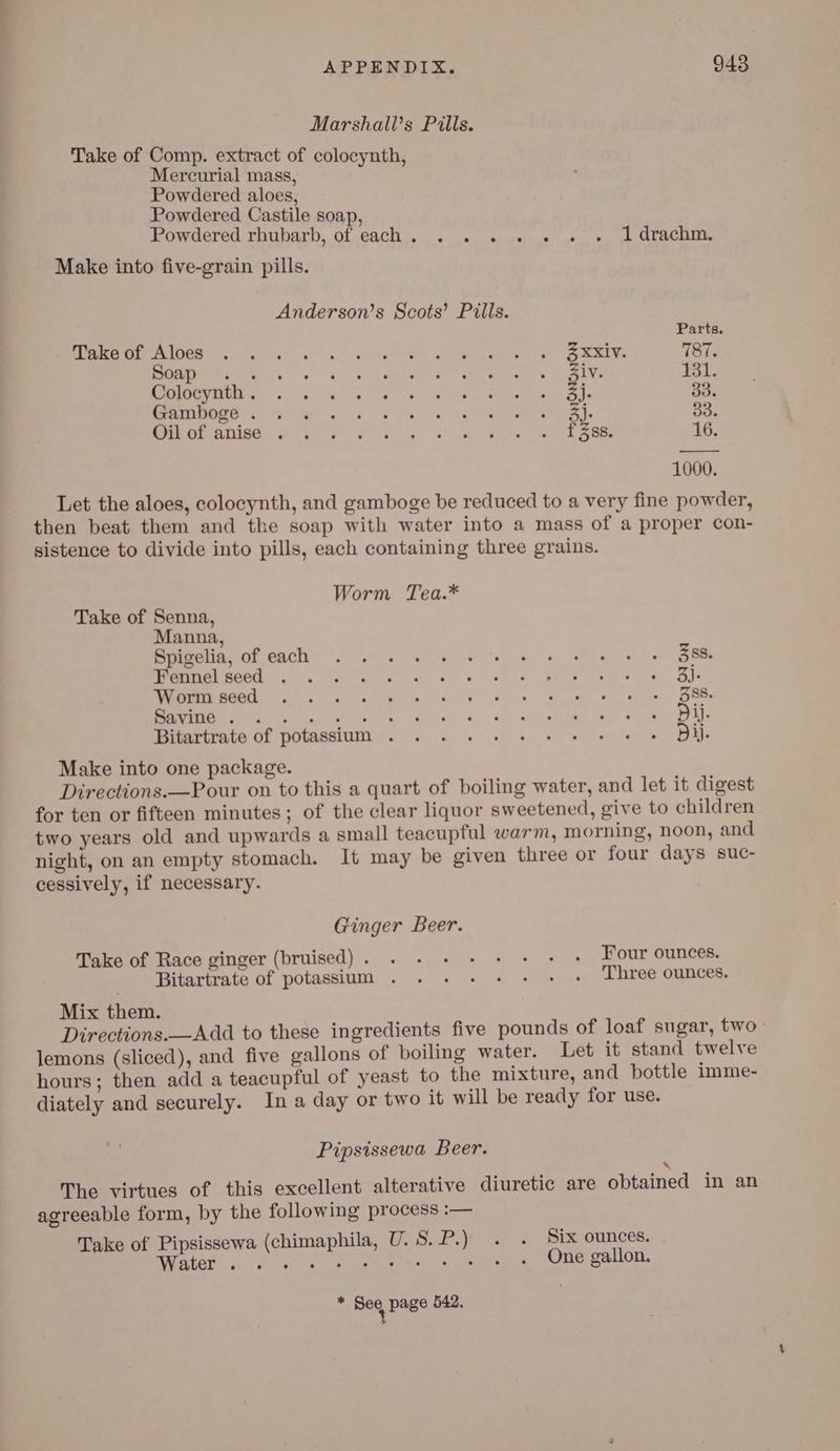 Marshall’s Pills. Take of Comp. extract of colocynth, Mercurial mass, Powdered aloes, Powdered Castile soap, Powdered rhubarb, of each. . . . . .- . - i drachm. Make into five-grain pills. Anderson’s Scots’ Pills. Parts. SA CR rae! a.) ale tamer yaa he amet «gy ER 787. AE oc Se a a OE PI ee Re, 95 6 131. ee re CP ae eG senate ae 33. Sr Se Rehr ke ea ce!) ss oe BS 33. Pe Or Aeterna Ps te Wee) eek ee 16. 1000. Let the aloes, colocynth, and gamboge be reduced to a very fine powder, then beat them and the soap with water into a mass of a proper con- sistence to divide into pills, each containing three grains. Worm Tea.* Take of Senna, Manna, Betoun, of each. se eta ee A 3Ss. oe NO A ete bia PR nS SAP 2 Saar cae aed a Te ade aed ahs sie $y. ee See ERE Mere OE! gat) gil Goes catia wae bee oY NE Bitartrate of potassium. . . .« . + + see w DM Make into one package. Directions.—Pour on to this a quart of boiling water, and let it digest for ten or fifteen minutes; of the clear liquor sweetened, give to children two years old and upwards a small teacupful warm, morning, noon, and night, on an empty stomach. It may be given three or four days suc- cessively, if necessary. Ginger Beer. Take of Race ginger (bruised). . - + + + + © + Four ounces. Bitartrate of potassium . . . - + + es Three ounces. Mix them. Directions.—Add to these ingredients five pounds of loaf sugar, two- lemons (sliced), and five gallons of boiling water. Let it stand twelve hours; then add a teacupful of yeast to the mixture, and bottle imme- diately and securely. In a day or two it will be ready for use. Pipsissewa Beer. The virtues of this excellent alterative diuretic are obtained in an agreeable form, by the following process :-— Take of Pipsissewa (chimaphila, U. S. P.\) 2. PEs ounces, ratar oA fe tate Mig eee eae ter peLOnL. he Beg page 542.