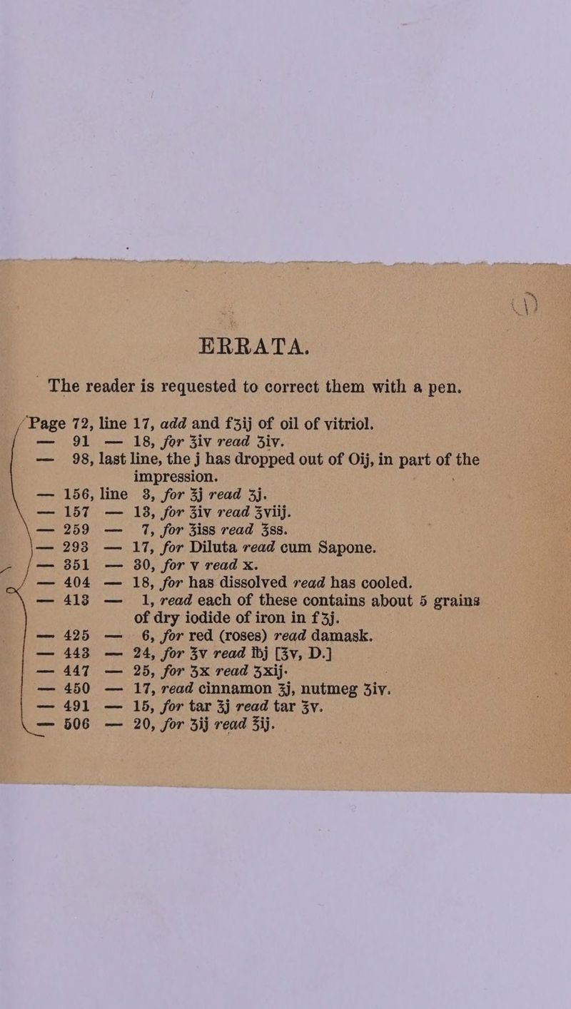 oa ERRATA. impression. 157 259 293 351 404 413 425 443 447 450 491 506 13, for Ziv read 3Zviij. 7, for 3iss read 38s. 17, for Diluta read cum Sapone. 30, for Vv read X. 18, for has dissolved read has cooled. 1, read each of these contains about 5 grains of dry iodide of iron in f3j. 6, for red (roses) read damask. 24, for 3v read tbj [3v, D.] 25, for 3x read 3xij- 17, read cinnamon 3j, nutmeg 3iy. 15, for tar 3j read tar 3v. 20, for 3ij read 3ij.