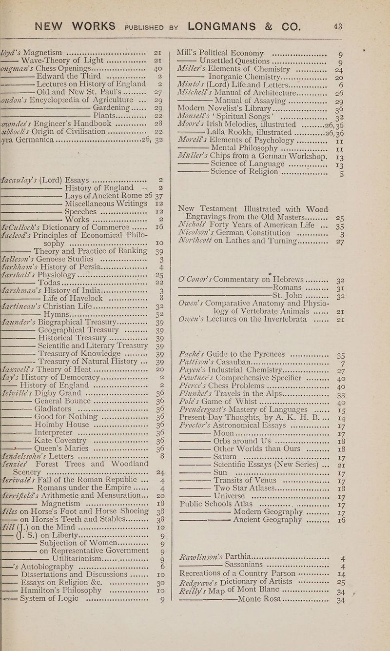 Zoya’ Ss Magnetism ...occccssscsscsescevesscsoses , Wave-Theory of Light .....0.00...c000 pronase 5 Chess OPCNiNngs.........00se0eeeeees | Edward the Third -—_—_—_—— Lectures on History of England Old and New St. Paul s........0. oudon's Encyclopeedia of Agriculture ... ———___—___--—_—_——_——— Gardening...... e@eecorcoree soe owndes's Engineer's Handbook ubbock's Origin of Civilisation .....sceeeeeees yra Germanica «oe. seaseeeweareveecaeescasers 26, acaulay's (Lord) Essays ————— History of England Miscellaneous Writings - S) DES NSS saguocscdaspannsece ~-———— WOTKS .....cserceesceeneens 1eCulloch’s Dictionary of Commerce ...... facleod’s Principles of Economical Philo- BG SIAN Se sceneagocersancsowocdsnncaBer —- Theory and Practice of Banking Valleson’s GENOESE Studies ...eccscereseeeees Tarkham’s History Of Persia....cccsccsceseees ParSHGIL S PIYSIOIOGY vis... cccrrensonersnses sons — TOGA agen edseencanoarcsscaactns sis Zarshman’s History of India.......cssesseeess We Ole MaVClOCK ac wteee anemic Par timeai's CHVIStiANn Lile........eprseeseseees MBSEy TAN) Gi oiasisie gsisiale iealesinioinese aerate Zaunder’s Biographical Treasury........sees - Geographical Treasury ......... ——--———. Historical Treasury ...........+00 — Scientific and Literary ‘Treasury - Treasury of Knowledge ......... - Treasury of Natural History ... WaAWwell S Theory Of TICAL. .rc.cescreesesersoees ay s History of Democracy ..s..c.sceesesevees PlistoOry Of Hime laid —isccsedssscume se ses Bee e776 S Wisby Grand si icnccesteerseensvene —- General BOUNCE sc. macs scessGscuve ——-— G]adiators ...cceccscccveeecesesceeens — Good for Nothing .....ss.0...ss0.0s ——-— Holmby House ..ecccsesssseseceoees ECE DECLEG. <dycacteesneceisss smcensies nes ———-— Kate Coventry wcccsccccccereeeerees meen So MATES “sa ccccsscesosiicccnses PETC SSONTE S VIULCTS: ..ccurceorccsssanwasueveeas fenzies Forest Trees and Woodland Scenery fervivale’'s Fall of the Roman Republic ... Romans under the Empire ...... Lerrifield s Arithmetic and Mensuration... ; Magnetism Ziles on Horse's Foot and Horse Shoeing SOOTHE HHO SES OHT HOF OOH ODH OHH EHDSEOSHO OED Pooeeeoereos oor eoeoesere — on Horse’s Teeth and Stables......... Till (J.) on the Mind ......eseceessseerecreevens (J. S.) on Liberty.......ccesessseeeecseeeees Subjection of Women........... on Representative Government Utilitarianism...... Reeeeemaeee MEAMTODIOSTADAY <.casscsuisowentessense ten Dissertations and Discussions ....... He Scalise NEMGION CC) Scvacncesonaqse Hamilton’s Philosophy ........ eases Hee DV StEM Of TIOZIC ..cecerssnecccsorerseecs 2 12 I2 Mill’s Political Economy Unsettled Questions ciscefedscssotscsonss 5 Miller's Elements of Chemistry .........00 24 Inorganic Chem stty.c..sicsessscecses 20 Minto's (Lord) Life and Letters............00. 6 Mitchell's Manual of Architecture............ 26 Manual of Assaying 5......c.s«s.0 29 Modern Novelist's Library... :<sc.csesasses00s 36 Monsell's “Spiritual Songs’ \oisc..scesasiseo 0s 22 Moore's Irish Melodies, illustrated ......... 26, 36 —— Lalla Rookh, illustrated ............ 26, 36 Morell’s Elements of Psychology ......06s06 ID Mental PRIlOSODINy niwes.ccinsexceces IL Miller's Chips from a German Workshop. 13 wcience Of Language =...<.ssc6ssases 13 Science of Religion 2.50.06. SECO E New Testament Illustrated with Wood Engravings from the Old Masters......... 25 Nichols’ Forty Years of American Life ... 35 LVicolson’s German Constitution Northcott on Lathes and Turning.......0.00 Z O' Conor's Commentary on Hebrews......... 32 — —_—— Romans... ee | ONE recess 32 Owen's Comparative Anatomy and Physio- logy of Vertebrate Animals ...... 21 wens Lectures on the Invertebrata. <..<.; 21 Packe's Giide-t0 tne PyTenees™ oJises. con eene 35 PALELSOM S CASA AN is s.0) sche aecaas eae aeunews a Payers Tacdustrial Cmemustty, cases seccssowae: 27 Pewter s Comprenensive Speciner avs. 40 LUCKCE § CESS: PLOMICINS ssa. sienisetesens hosns 40 Piuieer S Eva vele Am tide ANS sacs accnas-nee 33 Ole SIGAINC<OT WV MNSE 5. scans es ceacensssamncsees 40 Prendergast’s Mastery of Languages ...... 15 Present-Day Thoughts, by A. K. H. B.... 14 POCO § MSHONOMICAl WSSAYS 5. .2-s00-on ons 17, ANE) O10 esters soins oiaoloiswnoais'ssuewirieiic slontoties 17 Ors around Use vc. ccsssnsseosean 18 Other Worlds than Ours ......... 18 = DALUTN] sas ececsvewenr iGdcabeeesobansece 17 Scientific Essays (New Series) .... or —_—— Sun Sealab ntdistusiat onesie sierra coma siaitere ae I oe AYAMGHS Ol VENUS) aacescesesamcanene fe ———-— Two Star Atlases.......ccscccccseceee 18 = I MIMETSO, “oceaitpisngosinnesistcuamevedcees 17 Public Schools AUS oc. .scr ance Jcceupeiiseneuas i7, —_—__—_———. Modern Geography ......... 17 ANcIEDE GEOsraphy <cess.s0s3 16 EPWILSON S. DOLE NA ieee mp nnsreeectueesuutnesees 4 aa ASSAIMANIS <.i. ces tuowicanesissimicenes 4 Recreations of a Country Parson «++++-+eeee I4 Redgrave's Dictionary of Artists +++++++++4 25 Reilly's Map Of Mont Blanc ....ceeeeceereeees 34. —————— ——Moonte RoSavieiicecessreccens 34