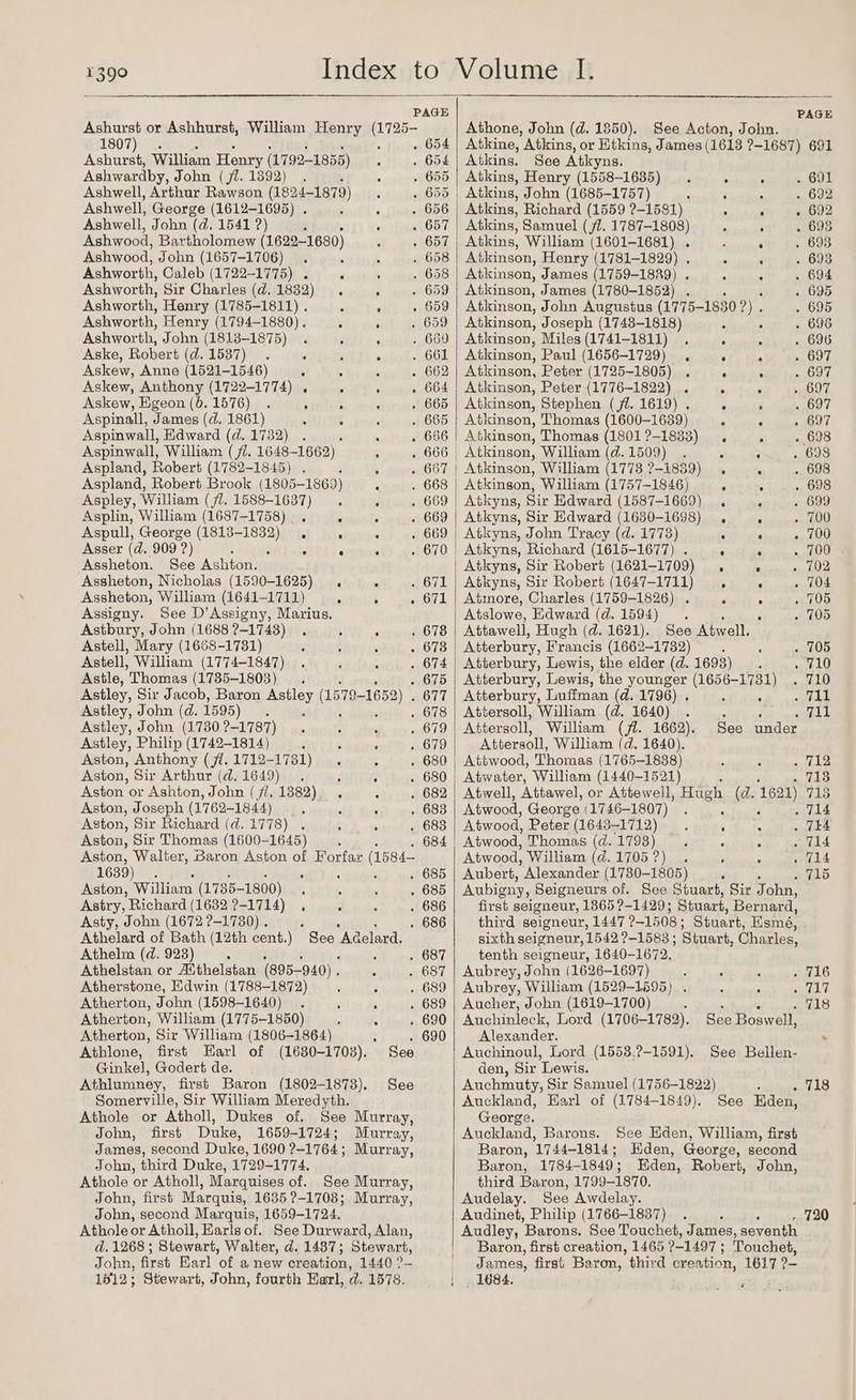 Ashurst or Ashhurst, William Henry (1725- 1807) = , Ashurst, William Henry (1792-1855) Ashwardby, John (ji. 13892) . : Ashwell, Arthur Bae (1824-1879). Ashwell, George (1612-1695) . , ri Ashwell, John (d. 1541 ?) : Ashwood, Bartholomew (1622-1680) Ashwood, John (1657-1706) . Ashworth, Caleb (1722-1775) . ; Ashworth, Sir Charles (d@. 1832) . Ashworth, Henry (1785-1811) . ° Ashworth, Henry (1794-1880). ° Ashworth, John (1813-1875) . ; Aske, Robert (d. 1537) . ; Askew, Anne (1521-1546) Askew, Egeon (0. 1576) Aspinall, James (d. 1861) ‘ : ; : Aspinwall, Edward (d. 1732) . ‘ ‘ Aspinwall, William (77. 1648-1662) A ; Aspland, Robert (1782-1845) . ; Aspland, Robert Brook (1805-1869) . Aspley, William (/7. 1588-1637) . ‘ Asplin, William (1687-1758) . : Aspull, George (1813-1832) . ss Asser (d. 909 ?) : ; - ‘ Assheton. See Ashton. Assheton, Nicholas (1590-1625) . : Assigny. See D’Assigny, Marius. Astbury, John (1688 ?-1743) . 5 ‘ Astell, Mary (1668-1781) ; : ' Astell, William (1774-1847) . ‘ : Astle, Thomas (1735-1803) : Astley, Sir Jacob, Baron Astley (1579- Astley, John (d. 1595). ; ; Astley, John (1730?-1787) . ; : Astley, Philip (1742-1814) i 5 : Aston, Anthony (fl. 1712-1781) . ¥ Aston, Sir Arthur (d.1649) . i : Aston or Ashton, John (77. 1382). , Aston, Joseph (1762-1844) 5 5 ; Aston, Sir Richard (d. 1778) . , Aston, Sir Thomas (1600-1645) Aston, Walter, Baron Aston of Forfar (1584 1639) . FT, eee Aston, William (1735- -1800) : Astry, Richard (16322-1714) . ° Asty, John (1672 ?-1730) . ‘ : : 4 Athelard of Bath (12th cent.) See Acelard. Athelm (d. 9238) : ; : j Athelstan or Atthelstan (895-940) . Atherstone, Edwin (1788-1872) Atherton, John (1598-1640) Atherton, William (1775-1850) : Atherton, Sir William (1806-1864) . Athlone, first Earl of (1630-1703). See Ginkel, Godert de. Athlumney, first Baron (1802-1873). See Somerville, Sir William Meredyth. Athole or Atholl, Dukes of. See Murray, John, first Duke, 1659-1724; Murray, James, second Duke, 1690 ?-1764; Murray, John, third Duke, 1729-1774. Athole or Atholl, Marquises of. See Murray, John, first Marquis, 1635 ?-1708; Murray, John, second Marquis, 1659-1724. Athole or Atholl, Earls of. See Durward, Alan, d.1268 ; Stewart, Walter, d. 1487; Stewart, John, first Earl of a new creation, 1440 ?- 1512; Stewart, John, fourth Earl, @. 1578. PAGE Athone, John (d. 1850). See Acton, John. Atkine, Atkins, or Etkins, James (1613 ?-1687) 691 Atkins. See Atkyns. Atkins, Henry (1558-1635) . . ~ 691 . 692 Atkins, Richard (1559 ?-1581) : Atkins, Samuel (fl. 1787-1808) Atkins, William (1601-1681) . Atkinson, Henry (1781-1829) . J J ° . 7 > J of Met ie he o> for) <O ) Atkinson, James (1759-1889) . ‘ 694 Atkinson, James (1780-1852) . . 695 Atkinson, John Augustus (1775- 1830 2), . 695 Atkinson, Joseph (1743-1818) : . . 696 Atkinson, Miles (1741-1811) ° “ . 696 Atkinson, Paul (1656-1729) . . ‘ 5400 h Atkinson, Peter (1725-1805) . . . 697 Atkinson, Peter (1776-1822) . . 5 Atkinson, Stephen (jl. 1619) . . . 697 Atkinson, Thomas Hace ‘ . 21697 Atkinson, Thomas (1801 ?-1833) . 2 anaes Atkinson, William (d.1509) . S ; . 698 Atkinson, William (17732-1839) . . . 698 Atkinson, William (1757-1846) . . . 698 Atkyns, Sir Edward (1587-1669) . 5 . 699 Atkyns, Sir Edward (1630-1698) . ‘ . 700 Atkyns, John Tracy (d. 1778) : ‘ . 700 Atkyns, Richard (1615-1677) . : e . 700 Atkyns, Sir Robert (1621-1709) , . . 702 Atkyns, Sir Robert (1647-1711) . . . 704 Atmore, Charles (1759-1826) . 4 ° . 705 | Atslowe, Edward (d. 1594) , ' . 705 Attawell, Hugh (d. 1621). See Atwell. Atterbury, Francis (1662-1732) ; : . 705 Atterbury, Lewis, the elder (d. 1693) . fh lu Atterbury, Lewis, the younger (1656-1731) . 710 Atterbury, Luffiman (d. 1796) . ; : pth Attersoll, William (d. 1640) . . : had Attersoll, William (jl. 1662). See under Attersoll, William (d. 1640). Attwood, Thomas (1765-1888) ‘ é ef Atwater, William (1440-1521) : . 713 Atwell, Attawel, or Attewell, Hugh, (d. 1621) 713 Atwood, George | 1746-1807) ‘ . 714 Atwood, Peter (1643-1712) . , ‘ 714 Atwood, Thomas (d. pee ; 714 ‘Atwood, William (d. 1705 ?) ; 714 Aubert, Alexander (1730-1805) ° . 715 Aubigny, Seigneurs of. See Stuart, Sir iy ohn, first seigneur, 1365 ?-1429; Stuart, Bernard, third seigneur, 1447 21508 : Stuart, Esmé, sixth seigneur, 1542 ?-1583 ; Stuart, Charles, tenth seigneur, 1640-1672, Aubrey, John (1626-1697) - , 5 . 716 Aubrey, William (1529-1595) . : : PM iy Aucher, John (1619-1700) : ’ . 718 Auchinleck, Lord (1706-1782). See Boswell, Alexander. . Auchinoul, Lord (1553.?-1591). See Bellen- den, Sir Lewis. Auchmuty, Sir Samuel (1756-1822) ; LS Auckland, Earl of (1784-1849). See Eden, George. Auckland, Barons. See Eden, William, first Baron, 1744-1814; Hden, George, second Baron, 1784-1849; Eden, Robert, John, third Baron, 1799-1870. Audelay. See Awdelay. Audinet, Philip (1766-1837) . ; - 720 Audley, ‘Barons. See Touchet, James, seventh Baron, first creation, 1465 221497 ; Touchet, James, first Baron, third creation, 1617 2- 1684. '