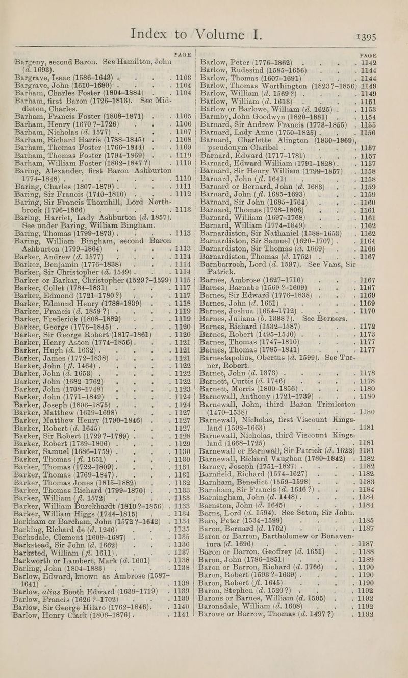 PAGE | PAGE Bargeny, second Baron. See Hamilton, John ' Barlow, Peter (1776-1862). ? i . 1142 (d. 1698). | Barlow, Rudesind (1585-1656) . . . 1144 Bargrave, Isaac (1586-1648) ., . 1103 | Barlow, Thomas (1607-1691) . 1144 Bargrave, John (1610-1680)> . j . 1104 | Barlow, Thomas Worthington (1829 2- 1856) 1149 Barham, Charles Foster (1804-1884). . 1104 ; Barlow, William (d. 1569 ?) . 1149 Barham, first Baron (1726-1813). See Mid- | Barlow, William (d. 1618) . 1151 dleton, Charles. | Barlow or Barlowe, William (d. 1625) . . 1158 Barham, Francis Foster (1808-1871) . 1105 | Barmby, John Goodwyn (1820-1881) . 1154 Barham, Henry (1670 ?-1726) 3 : - 1106 | Barnard, Sir Andrew Francis (1778-1855) . 1155 Barham, Nicholas (ad. 1577) . ; z . 1107 | Barnard, Lady Anne (1750-1825) . t 1156 Barham, Richard Harris (1788-1845) . - 1108 | Barnard, Charlotte Alington (1880-1869), Barham, Thomas Foster (1766-1844) . 1109 | pseudonym Claribel . . 1157 Barham, Thomas Foster (1794-1869) . 1119 | Barnard, Edward (1717- -1781) . » 1157 Barham, William Foster (1802-1847 ?) . 1110 | Barnard, Edward William (1791- 1828) . » 1157 Baring, ’ Alexander, first Baron Ashburton Barnard, Sir Henry William ees ais . 1158 1774-1848) . f a ERIO |: Barnard, John (jt. 1641) ; . 1158 Baring, Charles (1807-1879) . . 1111 | Barnard or Bernard, J aa (d. 1683) ‘ . 1159 Baring, Sir Francis (1740-1810). - 1112 ; Barnard, John (fl. 1685-1693) ; ‘ . 1159 Baring, Sir Francis Thornhill, Lord North- Barnard, Sir J ie (1685-1764) . ‘ . 1160 brook (1796-1866) 1113 Barnard, Thomas (1728-1806) ‘ . 1161 Baring, Harriet, Lady Ashburton (d. 1857). i Barnard, William (1697-1768) . . 1161 See under Baring, William Bingham. | Barnard, William (1774-1849) . 1162 Baring, Thomas (1799-1873) . . 1118 | Barnardiston, Sir Nathaniel (1588-1653 ,) . 1162 Baring, William Bingham, second Baron | Barnardiston, Sir Samuel (1620-1707) . . 1164 Ashburton (1799-1864) : . 1113 | Barnardiston, Sir Thomas (d. 1669) . 1166 Barker, Andrew (d. 1577) . 1114 | Barnardiston, Thomas (d. 1752) . 1167 Barker, Benjamin (1776-1838) . 1114. Barnbarroch, Lord (d. 1597). See Vans, Sir Barker, Sir Christopher (d. 1549) . : J 104 || 2 0SPatrick. Barker or Barkar, Christopher (1529 9-1599) 1115 | Barnes, Ambrose (1627-1710) ; : . 1167 Barker, Collet (1784-1831) : ‘ : JIELITT Barnes, Barnabe (1569 ?-1609) . . . 1167 Barker, Edmond (1721-1780?) . : . 1117 ; Barnes, Sir Edward (1776-1838) . 1169 Barker, Edmund Henry (1788-1839) . . 1118 | Barnes, John (d. 1661) . , ; ‘ . 1169 Barker, Francis (d. 1859?) . ; - . 1119 | Barnes, Joshua (1654-1712) F «3170 Barker, Frederick (1808-1882) . 1119 | Barnes, Juliana (b. 1388?). See Berners. Barker, George (1776-1845) . . 1120 | Barnes, Richard (1532-1587) . 1172 Barker, Sir George Robert (1817-1861) . 1120 | Barnes, Robert (1495-1540) . . 1173 Barker, Henry Aston (1774-1856) . , . 1121 | Barnes, Thomas (1747-1810) Pee et Kf Barker, Hugh (d. 1632) . 3 ; } . 1121 | Barnes, Thomas (1785-1841) ; ‘ 77 Barker, James (1772-1838) . 2 : . 1121 | Barnestapolius, Obertus (d. 1599). See Tur- Barker, John (fl. 1464). . « « . 1122! ner, Robert. ‘Bérker, John (d:/1668)) 2al 0 ny oy 4122. |*Barnet, John (d. 1878)-2) | .wosgnivredd ¢amcll78 Barker, John (1682-1762) . f ‘ . 1122 | Barnett, Curtis (d. 1746) p ‘ § . 1178 Barker, John (1708-1748) . . . . 11283! Barnett, Morris (1800-1856). . . . 1180 Barker, John (1771-1849) . >. 1124 | Barnewall, Anthony (1721-1789) . . 1180 Barker, Joseph (1806-1875) . : . 1124 | Barnewall, John, third Baron Trimleston Barker, Matthew (1619-1698)... ~—«.:1197 | ! (1470-1538) ; . 1180 Barker, Matthew Henry Wai broke ‘ . 1127 | Barnewall, Nicholas, first Viscount Kings- Barker, Robert (d. 1645) : E 91127 |< land (1592-1663) j sas Barker, Sir Robert (1729 2-1789) . , . 1128 | Barnewall, Nicholas, third Viscount Kings- Barker, Robert (1739-1806) ; } . 1129 | - land (1668-1725) . 1181 Barker, Samuel (1686-1759) . é é . 1130 | Barnewall or Barnwall, Sir Patrick (d. 1622) 1181 Barker, Thomas (77.1651) . : ; . 1180 | Barnewall, Richard Vaughan (1780-1842) , 1182 Barker, Thomas (1722-1809) . : . . 1181 | Barney, Joseph (1751-1827) . : . 1182 Barker, Thomas (1769-1847) . . 1181 Barnfield, Richard (1574-1627) . 1182 Barker, Thomas Jones (1815-1882) . 1132 | Barnham, Benedict (1559-1598) . . . 1183 Barker, Thomas Richard (1799-1870) . 1133 | Barnham, Sir Francis (d. 1646?) . . 1184 Barker, William (fl. 1572). . 1183 | Barningham, John (d. 1448) . ; . 1184 Barker, William Bivckbeat (1810 ?- =1856) . 1188 ' Barnston, John (d. 1645) . 1184 Barker, William Higgs (1744-1815). . 1184 | Barns, Lord (d. 1594). See Seton, Sir John. Barkham or Barcham, John (1572 ?-1642) . 1134 Baro, Peter (1534-1599) . 1185 Barking, Richard de (d. 1246) . 1135 | Baron, Bernard (d. 1762) ; 11d87 Barksdale, Clement (1609-1687) . . 1185 Baron or Barron, Bartholomew or Bonaven- Barkstead, Sir John (d. 1662) ‘ : . 1186 tura (d. 1696) : , 771187 Barksted, William (jt. 1611). . 1187 | Baron or Barron, Geoffrey (d. 1651) j . 1188 Barkworth or Lambert, Mark (d. 1601) . 1138 | Baron, John (1786-1851) . : 611189 Barling; John (1804- 1883) . 1138 | Baron or Barron, Richard (d. 1766) j . 1190 Barlow, Edward, known as Ambrose (1587- Baron, Robert (1593 ?-1639) . ; . 1190 1641) . . 1188 Baron, Robert (fl. 1645) F . 1190 Barlow, alias Booth Edward (689-1719) . 1189 | Baron, Stephen (d. eae ?) } . 1192 Barlow, Francis (1626 ?-1702) . 1139 | Barons or Barnes, William (d. 1505) . 1192 Barlow, Sir George Hilaro (1762-1846). . 1140 | Baronsdale, William (d. 1608) : . 1192 . 1141 | Barowe or Barrow, Thomas (d. 1497 2). . 1192 Barlow, Henry Clark (1806-1876) .