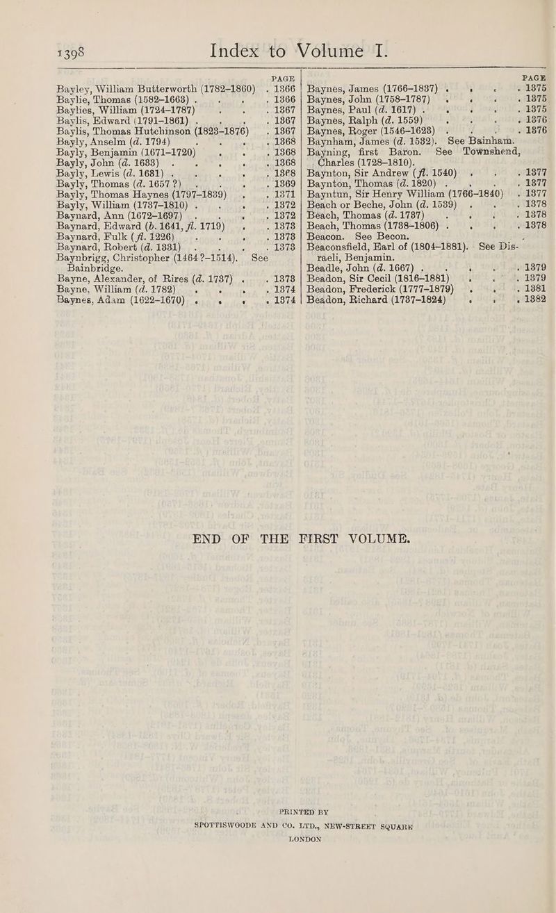 PAGE PAGE Bayley, William Butterworth (1782-1860) . 1366 | Baynes, James (1766-1837) . ‘ e - 1375 Baylie, Thomas (1582-1663) . : , . 13866 | Baynes, John (1758-1787) . ‘ ‘ « 1875 Baylies, William (1724-1787) ; : . 1867 | Baynes, Paul (d. 1617) . : : ; 1875 Baylis, Edward (1791-1861) . . 1867 | Baynes, Ralph (d. 1559) : ; F . 1876 Baylis, Thomas utchinsod (1928-1876) . 1867 | Baynes, Roger (1546-1623) . ; ‘ . 1876 Bayly, Anselm (d. 1794) : ; . 1868 | Baynham, James (d. 1582). See Bainham. Bayly, Benjamin (1671-1720) - . 1868 | Bayning, first Baron. See Townshend, Bayly, John (d. 16383). : : ‘ . 1368 Charles (1728-1810). Bayly, Lewis (d. 1681) . : ; . 18€8 | Baynton, Sir Andrew (jl. 1540) . j . 1377 Bayly, Thomas (ad. 1657?) . ‘ . 1869 | Baynton, Thomas (d. 1820) . » 1877 Bayly, Thomas Haynes (1797-1839) , . 1871 | Bayntun, Sir Henry William (1766-1840) . 1377 Bayly, William (1737-1810) . ¥ . 1872 | Beach or Beche, John (d. 1539) . b . 1878 Baynard, Ann (1672-1697). ‘ . 1872 | Beach, Thomas (d. 1787) ‘ ° . 1378 Baynard, Edward (b. 1641, 72. 1719) : . 1878 | Beach, Thomas (1738-1806) . : ‘ . 1878 Baynard, Fulk (fl. 1226) ‘ . . 1878 | Beacon. See Becon. : Baynard, Robert (d. saat} : ‘ . 1378 | Beaconsfield, Earl of (1804-1881). See Dis- Baynbrigg, Christopher (1464 ?- Leta. See raeli, Benjamin. Bainbridge. Beadle, John (d. 1667) . 5 ‘ ‘ 1379 Bayne, Alexander, of Rires (d..1737) . . 1878 | Beadon, Sir Cecil (1816-1881) : q 1379 Bayne, William (d. 1782) non : § . 1874 | Beadon, Frederick (1777-1879) . ‘ . 1881 Baynes, Adam (1622-1670) . . : . 1874 | Beadon, Richard (1787-1824) END OF THE FIRST VOLUME. : PRINTED BY SPOTTISWOODE AND CO. LITD., NEW-STREET SQUARE LONDON