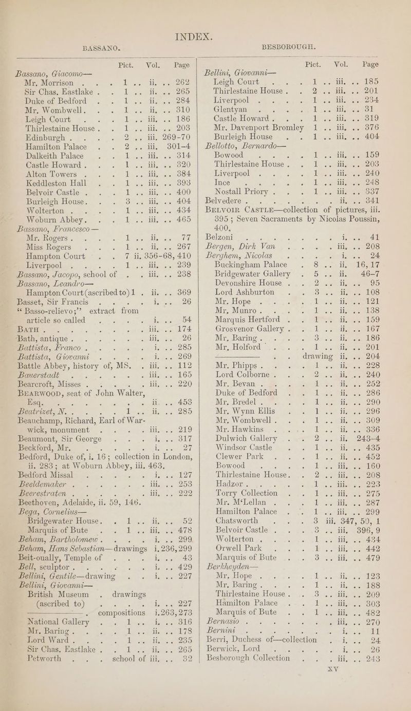 BASSANO. BESBOROUGH. Pict. Vol. Page Pict, Vol. Page Bassano, Giacomo— Bellini, Giovanni— Siemrericon). 6 ls Ln 262 Leigh Court eres | 185 Sir Chas, Eastlake . Eee We 265 Thirlestaine House . os Mb 201 Duke of Bedford eee es 284 Liverpool jeer 234 Mr Wombwell, . . Lud 310 Glentyan . : 1.2 ie oe Leigh Court | rere 186 Castle Howard . , Bi ecer De eloae Thirlestaine House . 1... 203 Mr. Davenport Br omley 1, eT we home Edinburgh . a - 269- 70 Burleigh House bn. Hil. AOE Hamilton Palace 2... iii, 301-4 | Bellotto, Bernardo— Dalkeith Palace Le sei Hite na O14 Bowood ie EE 159 Castle Howard . | ere 320 Thirlestaine House . Los tips BGs Alton Towers . t .5 dh, ao Soe Liverpool Eee. tie 240 Keddleston Hall Bide, Ty. sar BIS Ince. ‘ delle 248 Belvoir Castle . Lng nitty OO Nostall Priory . 1.25) BE te Boe Burleigh House. 3. oe ty 14 404 | Betvedere:. . Hy ee BL Wolterton .. 1 .. iii, .. 484 | BELVOIR CasTre—collection of pictures, iii. Woburn Abbey. boss ae B65 395; Seven Sacraments by Nicolas Poussin, Bassano, Francesco — 400, Mr. Rogers . By a 07 4 meen? 'y. cps) «|. See Miss Rogers li, .. 267 | Bergen, Dirk Van ‘a « DaG ss Gh ees ii, 356-68, 410 de ooo Hampton Court Liverpool het STR Rt Bassano, Jacopo, school of o Me Se. ogy Se Bassano, Leandro— Hampton Court(ascribedto)1 . ii. .. 369 Basset, Sir Francis i. 26 “ Basso-relievo;’’ extract from menicle so-called «ow os de ee 2 A nS wk pale eet Bemteaubique. . . . ..« scltl a. 26 MESA, TOnCO. . « va « leice 285 Patticta, Giovanni. Sa Cogs el 09 Battle Abbey, oe. of, “MS. « Hb 6a AED Bauerstadt . . os Settee: OD Bearcroft, Misses. . ili, 220 BEARWOOD, seat of J aint. Walter, Bsq. . a a eee ee en ee Beatrizet, N.. 1 ii. 285 Beauchamp, Richard, Earl of War- Wick, monument . . . . ili.... 219 Beaumont, DIE Geerse 6 sw sheowe SLT Beckford, “Mr, ‘ eae 47 Bedford, Duke of, i. 16; collection i in London; ii. 283 ; at Woburn Abbey, lili, 463, Bedford Missal alae an peer ee Vrs Mmdcwigner . . . « .- « ite 4. 253 Beerestraten . . in les > 5 B22 Beethoven, Adelaide, i ii. 59, 146. Bega, Cornelius— mridsewater House. . 1.. ii... 52 Marguisot Bute . . 1 ., tii, . 478 Beham, Bartholomew . ‘ ne 299, Beham, Hans Sebastian—drawings i, 236,299 Beit-oually, Temple of . . . i... 48 Bell, sculptor . Re opel ee aed i Bellini, Gentile—drawing 227 Bellini, Giovanni— Bish Museum drawings Oeetaped £0) « «§ -« « be ny 227 ——___———- ~~ compositions - 1,263,273 memional Gallery . . 1 .. i .. Seema. ©. 6a, sb gs th ae L178 Memrmrard . Ow OL gn thaw Beoenas, Hastlake. . 1.7 ih .. Petworth gcneol of Ti, 2. 32 Bergheiig Nicolas .. . « - on AOR eee Buckingham Palace 8... . i Gee Bridgewater Gallery 5 i. th. 4Ge7 Devonshire House . 2 emnibe 95 Lord Ashburton Ba. ot 108 Mr. Hope Levee 121 Mr, Munro. . . 1 aes | 138 Marquis Hertford | re 159 Grosvenor Gallery . jee 167 Mr, Baring . Bite. ll 186 Mr, Holford © il ii, 201 —_—__—. drawing ii, .. Bla. Phipps... 3). 34 Ab we GI 2 Lord Colborne . ii Mr. Bevan . Duke of Bedford Mr, Bredel . ~. Mr. Wynn Ellis : Mr. Wombwell. . « Mr. Hawkins . Dulwich Gallery iin 4 Windsor Castle ie 435 Clewer Park li. «. 402 Bowood F 7h, 160 Thirlestaine Bigaae. i, +. 208 Hadzor.. .. Hist ba Boe Torry Collection oo Wi, Ve ae Mr. M‘Lellan + ih 2. Bee Hamilton Palace ofa Hh 9 Chatsworth iii. 347, 50, 1 Belvoir Castle . ~ a, 396, 9 Wolterton . Orwell Park Marquis of Bute ye ili, oe 434 .- ii, ., 442 « ii, .. 479 (Oe A ca OO a NO ee nO CO ee ee ° . e ° ° . . . . e e e ° ° . ° _— — _ Berkheyden— Mr. Hope L nS. ie po ee Mr, Baring . 5 1 il 188 Thirlestaine House . Dole 4 2a 209 Hamilton Palace bb .. tee S08 Marquis of Bute 1 eh eee Bernasio . ae er Ps | eae Bernini. . ee aoe ae Berri, Duchess of-—collection nit Ga Meld tage Berwick, Lord . ag) hy ohh, De Se Besborough Collection Si SS oh eel