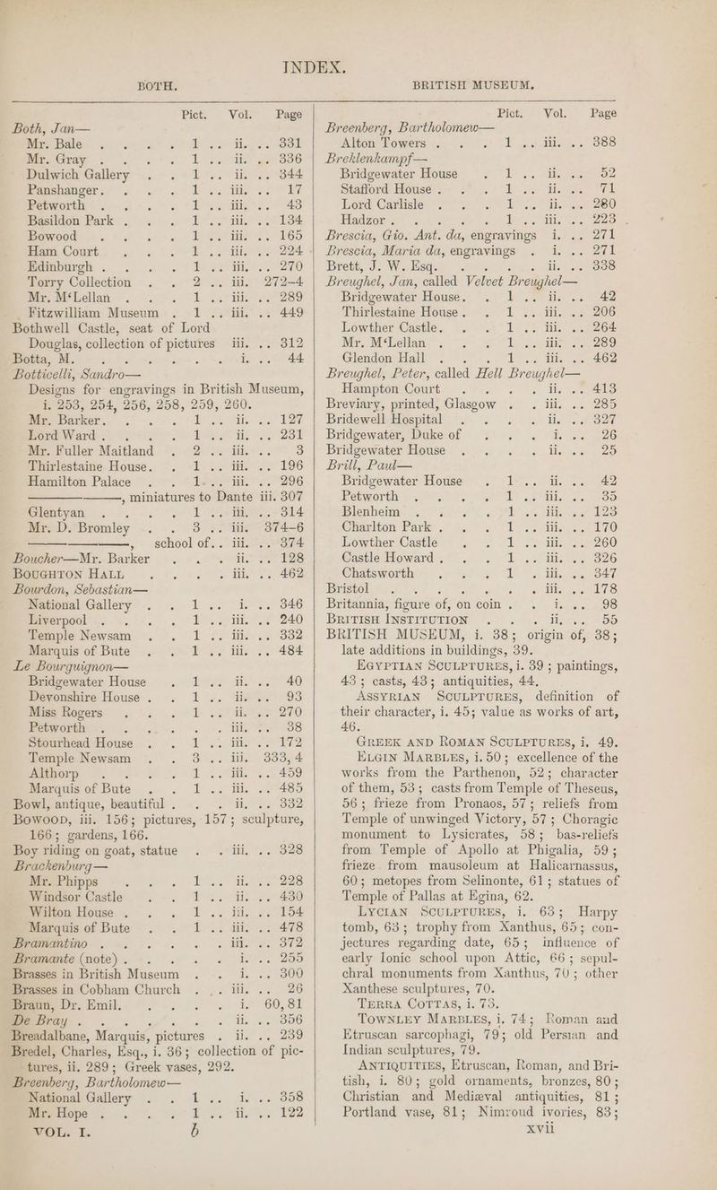 BOTH. BRITISH MUSEUM. Piet. Vol: Page Pict. - Vol. Page Both, Jan— Breenberg, Bartholomew— Mr. Bale bose 331 Alton Power t¢. $6: ° 1) oa de 5 6.988 Mr. Gray . yeas | 336 | Breklenkampf— Dulwich Gallery Lay 344 Bridgewater House E- . See o2 Panshanger. ery Oa 17 Statiove: Weusé sr 37°. 1 Tk oe hae ~ FA Petworth . . bee a 43 Lord Carlisle ao. he a 0 Basildon Park . iv. me 134 Eadzor ss B,. o e o Bowood ioe 165 | Brescia, Gio. Ant. da, engravings Liga aed Ham Court jee | 224 | Brescia, Maria da, engravings . i. .. 271 Edinburgh... te 32 270: | Brett, J. WeEsq.. . ib, 338 Torry Collection 2 .. iii, 272-4 | Br eughel, Jan, called Velvet Breughel— Mr. M‘Lellan L cri eree9 Bridgewater House. . 1 He ae’ ee Fitzwilliam Museum 1 ii. 3 449 Thirlestaine House . Hie we ao Bothwell Castle, seat of Lord. Douglas, collection of pictures iii. .. 312 Botta, M. ON OO es a aber | Botticelli, Sandro— Designs for engravings in British Museum, i. 253, 254, 256, 258, 259, 260. Mr. Barker. yap) Nemree an 0 Lord Ward. . eye. Se et Mr. Fuller Maitland Dio SOBE Es 3 Thirlestaine House. be. tee Sw SC Hamilton Palace hoe Re e296 , Miniatures to Dante iii. 307 Saettyane ss 2s. (oe Se Mare *Bromley ~. -. 3 3. Sie 7 OFE6 , school of, . Hi. SF4 Boucher—Mr. Barker . . . iit. .. 128 BouGHTON HALu Pe PE i a ee he Bourdon, Sebastian— National Gallery bBo Se Liverpool bo os 2 240 Temple Newsam f SS ie 332 Marquis of Bute es a 484 Le Bourguignon— Bridgewater House Pere 40 Devonshire House . Lee 93 Miss Rogers 1 li 270 BreMmrehs «650 =o. su ee Mh 88 Stourhead House 1 172 Temple Newsam De odie | [Seay Althorp iL. Oi ee Marquis of Bute t... =7°480 Bowl, antique, beautiful. ii, .. 302 Bowoop, iii. 156; pictures, 157; sculpture, 166; gardens, 166. Boy riding on goat, statue . . ili, .. 328 Brackenburg— Mr. Phipps. re 228 Windsor Castle | he 430 Wilton House . bth, ay ae ‘Marquis of Bute i! iy 5 44S MO. «, -. -. -« « ie ». 372 Bramante (note). . ee Pe es Brasses in British Mies cox ee Fas Coe Brasses in Cobham Church . ,. iii. .. 26 Beer. Emil. 2. sl Cl. CU «60, OT De Bray = 3 he nae Breadalbane, Mar quis, pictures ; The 8. 289 Bredel, Charles, Esq., i. 36; collection of pic- tures, ii. 289; Greek vases, 292. Breenberg, Bartholomew— National Gallery | aoe feemetope ww Oe Ds ihe 8 b VOL. I. id... SSS Sepia ae Lowther Castle. J. 9.) PD lk Th 3., 404 Mr. M‘Lellan . 5 “ly sili Zac Glendon Hall .. 1 iii. 462 Breughel, Peter, called Hell Breughel— Hampton Court . : He uae Breviary, printed, Glasgow é e WS we 2S Brdewelbiigepital 6. . lw He. 27 Bridgewater, Dike of . . . “i. .. 26 Bridgewater House =.) «+ He <a 25 Brill, Paul— Bridgewater House Petworth Blenheim Charlton Park . Lowther Castle Castle Howard . 413 sre 9 ab Ellen, a seo 6, (Eide: aed) eee ao dis eet oo EH a OO oc) Mee O26 _ (= i Chatsworth Sie ae we Wee a5 OFT Bristol“... an! , ay I SR Britannia, figure of, On cont. 6) ts ees BRITISH INSTITUTION : me BRITISH MUSEUM, i. 38 : origin of, 38; late additions in buildings, 39. EGYPTIAN SCULPTURES, i. 39 ; paintings, 43; casts, 43; antiquities, 44, ASSYRIAN SCULPTURES, definition of their character, i. 45; value as works of art, 46, GREEK AND ROMAN SCULPTURES, i, 49. ELGIN MARBLES, i.50; excellence of the works from the Parthenon, 52; character of them, 53; casts from Temple of Theseus, 56; frieze from Pronaos, 57; reliefs from Temple of unwinged Victory, 57; Choragic monument to Lysicrates, 58; bas-reliefs from Temple of Apollo at Phigalia, 59; frieze. from mausoleum at Halicarnassus, 60; metopes from Selinonte, 61; statues of Temple of Pallas at Egina, 62. LYCIAN SCULPTURES, i. 63; Harpy tomb, 63; trophy from Xanthus, 65; con- jectures regarding date, 65; influence of early Ionic school upon Attic, 66; sepul- chral monuments from Xanthus, 70 ; other Xanthese sculptures, 70. TERRA COTTAS, i. 73. TOWNLEY MARBLES, i, 74; Roman and Etruscan sarcophagi, 79; old Persian and Indian sculptures, 79, ANTIQUITIES, Etruscan, Roman, and Bri- tish, i. 80; gold ornaments, bronzes, 80; Christian and Medieval antiquities, 81; Portland vase, 81; Nimroud ivories, 83; XVli