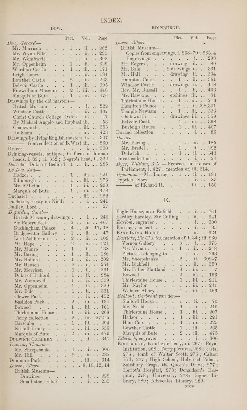DOW. ge] id Q of Dow, Gerard— Mr. Morrison Mr. Wynn Ellis Mr. Wombwell. Mr. Oppenheim Wardour Castle Leigh Court Lowther Castle Belvoir Castle Fitzwilliam Museum Marquis of Bute British Museum Windsor Castle . Chatsworth . Holkham RDP NR Re Ree Drevet es Page « 262 . 222 47 53 423 . 307 . 300 iiicls —Duke of Bedfad Re 2s. tees! “285 Le Duc, Jan— Mate: 3 AS 4. eI Feats. 221 Bamber... fe Bes Ti S73 Mr. M‘Lellan 1 bie 5 290 Marquis of Bute fi i, 20S Duchatel : Hie to Duchesne, Essay on oe Rieti if .. 241 Dudley, Lord . is ae Dujardin, Carel— _ British Museum, drawings . i. .. 240 Sir Robert Peel. Dy i So EOF Buckingham Palace A... ae UA, 1S Bridgewater Gallery bs ie 47 Lord Ashburton Dat, Eos 09 Mr. Hope .* DP ship Mad ave! E2Y Mr. Munro ay 2. Pile ELS S Mr. Baring oe OP ieee ye BOS Mr. Holford ib ee ee, S202 Mr. Heusch 2 £0 oo Det Mr. Morrison by 2-2 F268 Duke of Bedford L. ee Tih ZS Mr. Wombwell Ee es ee 09 Mr. Oppenheim ib) 220 ano20 Mr. Bale Ls oi Sal Clewer Park Loe he oe a2 Basildon Park . Be ig ite) RSL Bowood er aes oe BO Thirlestaine Bias , ; er Te 208 Torry collection 2... iii, 272-5 Garscube $ i. fie 55) 204 Nostall Priory . bh 1409386 Marquis of Bute 2: 62 Whe ee S79 DULWICH GALLERY . i 0 OAL Duncan, Thomas— Mr. Sheepshanks Baie es 500 Mire <, - « OP gine ic 2S2 Dunmore Park in oR 314 Durer, Albert « 8 Spl0, 12, 14 British Museum— Drawings. i ae Zao Small stone sctiak Pee ve BID EDINBURGH. Pict. Vol. Page Durer, Albert— i British Museum— Copies from engravings, i, 268- sah 283, 4 Engravings . . 298 Dr. Regers:. 1 drawing ii, oo 80 Mr. Bale .>, . 2drawings ii... 331 Mr, Hall «..-..-. . -diawine’ dio)... 834 Haspten Court. «6.0%. 21 2. Hose Bee Windsor Castle . drawings ll. .. 448 Rev. Myr. Russell ~..+. *1 2. toss 463 Mr. Hawkins +. ». -etehings’ iit; 45° 9! Thirlestaine House. . 1 .. ill. 216 Hamilton Palace «. >. “2°s.s0 1h: 298,301 Temple Newsam . . 1 .. iii. 333 Chatsworth . . drawings iii. .. 359 Belvoir Castle: . a ><. bs. Te S88 Burleigh House: «. 5. <b... di .7a07 Durand collection 6 tay ee ee Dusart— Mr. Baring . Dea Wee Mr. Bredel . be a i ees Dulwich ie) ee A re eS Duval collection . ne are ire Le Dyce, William, R.A. —_Frescoes in Houses of Parliament, i. 427 ; mention of, ili. 314. Dyckmans—Mr. Baring « whee Ph Se 001 Dyptich, ivory . RED Ae Bo of Richard II. <hin Sa a E. Eagle House, near Enfield . . ii. .. 461 Eardley Eardley, Sir yan 2 ESSE Earlom, engraver. . SNe fiGe00 Harisngs, ancienb: o! «0 cig So ES So East INDIA HOUSE-. . . lies B24 Eastlake, Sir Charles, mention of j i. 343 iii. 230 Vernon Gallery Sie iae Mr. Vivian . 2 ae : Pictures belonging to i 6 Pa ae bt OO = ee) QJ Qo Mr. Sheepshanks Qs. dio SO2—7 Mr. Bicknell : Neural 350 Mr. Fuller Maitland Sie Hi 7 Bowood : 2) Oe, shies GG Thirlestaine Hignse ; ets, Sen oR OAL ll Mr, Naylor é deo 241 Woburn Abbey . 1k 466 Eckhout, Gerbrant van den— Stafford House . be 70 Mr. Neeld b+... 246 Thirlestaine House . Lu) Sies.2° 207 Hadzor . P°.2 a 221 Ham Court. Lea) F225 Lowther Castle bt 5 2D Marquis of Bute 2 iii 475 Edelinck, engraver. : 1, se 300 EDINBURGH, beauties of city, lil. | 267; Royal Institution, 268 ; Torry pictures, 268 + casts, 276; tomb of Walter Scott, 276; Calton Hill, 277; High School, Holyrood Palace, Salisbury Crags, the Queen’s Drive, 277; Heriot’s Hospital, 278; Donaldson’s Hos- pital, 278; University, 278; Signet Li- brary, 280; Advocates’ Library, 280.