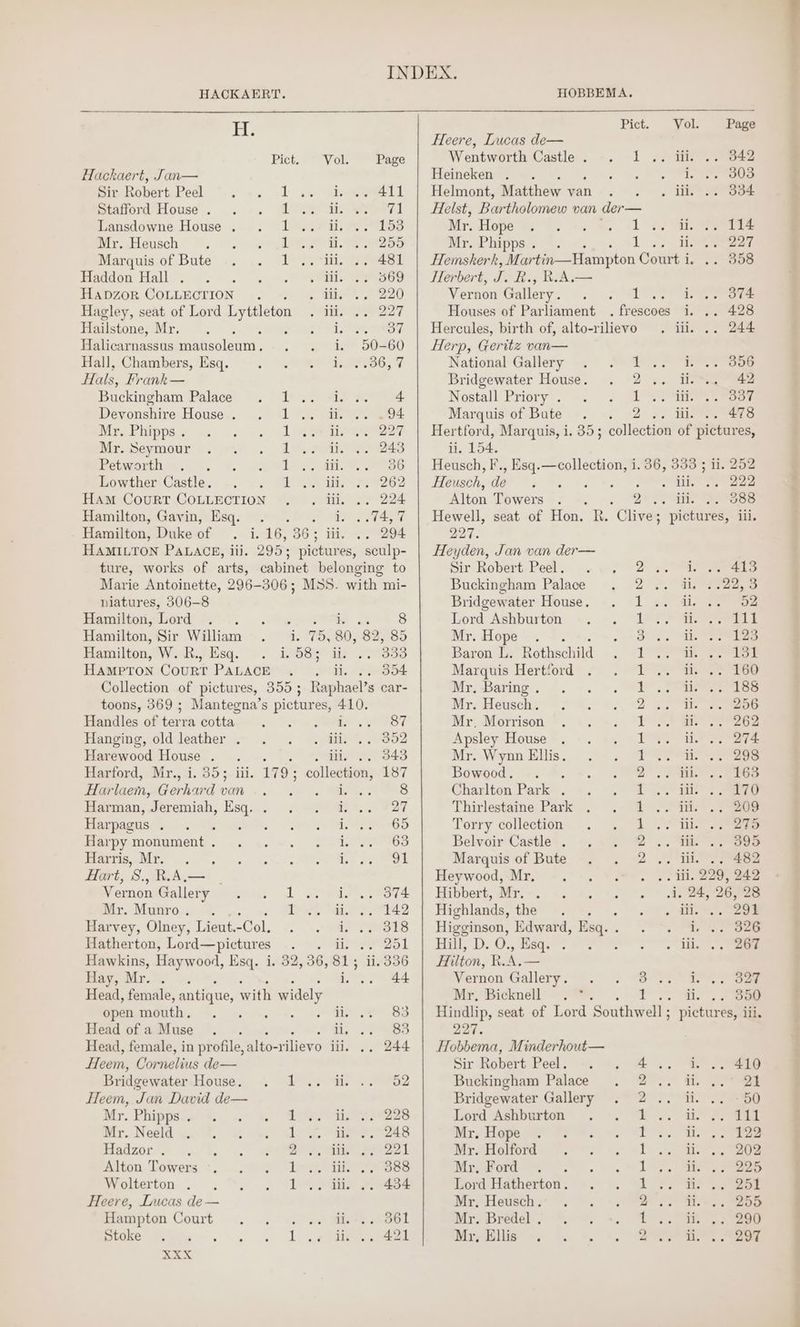 HACKAERT. leh Pict. Vol: Page Hackaert, Jan— Sir Robert Peel mee i 411 Stafford House . ieee 71 Lansdowne House . i ee arf 153 Mr. Heusch Le ee Ae, Marquis of Bute i iil 481 Fiaddon: Hall >). {5 +. 3. Ve OP SeeSeD Hapbzor COLLECTION . ; eS 220 Hagley, seat of Lord Lyttleton i eee Harstonep Miri 2-5. ae Si eee Halicarnassus mausoleum. . . i. Hall, Chambers, Esq. oo LE a GT Hals, Frank— Buckingham Palace era 4 Devonshire House . Le on 94 Mr. Phipps . 1 ed 227 Mr. Seymour 1a 243 Petworth . . Lie As 36 Lowther Castle. LS A262 Ham Court COLLECTION. . iii. .. 224 Pamiton sGavanesg: MS IG ares Hamilton, Duke of i,16; 36°; it. +, 204 HAMILTON PALACE, iii. 295; pictures, sculp- ture, works of arts, cabinet belonging to Marie Antoinette, 296-306; MSS. with mi- niatures, 306-8 Eramiltongiliord: 2). oe i, 8 Hamilton, Sir William 1B 80, 82, 85 Hamiltonjw eRifpEsq. -. i. ‘68: Me (990 HAMPTON CouRT PALACE . . ii. .. 354 Collection of pictures, 355; Raphael’s car- toons, 369 ; Mantegna’s pictures, 410. Handles. of terra ¢otta-~ . 2). peat? 187 Hanging, old leather . . . . iii. .. 352 Harewood House. .... °. “aii, 2. 343 Harford, Mr., i. 35; iii. 179; collection, 187 Harlaem, Gerhard vam .. . . 4... 8 Harman, Jeremiah, Esq. . i Harpagus : i aa dads Ciba 3 Harpy monument . A MR he ai 2 Harris, Mr. ...-. i Hurt, 8, R.A.— Wemtuicallery eek. Lede, Mr. Muiro., 4 War ae rel 2 Harvey, Olney, Lieut. Col, oo ey OLS Hatherton, Lord—pictures . . ii. .. 251 Hawkins, Haywood, Esq. i. 32,36, 81; ii.33 Pay, Mri, aaa Head, female, antique, with widely Bemegths. %. (4.0 55° +s, Hs SL BS Head ofa Muse . . is a Head, female, in profile, alto- -rilievo mast 3 Heem, Cornelius de— Bridgewater HOUses 4 VASP: Sree Heem, Jan David de— Mr. Phipps . fete SANeaZs Mr. Neeld Led. eee eS Hadzor . ae a tl 221 Alton Towers Leen 388 Wolterton . La eR 434 Heere, Lucas de— Bampton Couré .. 6. es es Mites tee! Broke 25 ety. 8: oo DS ae ee XXX HOBBEMA. Pict. Vol. Page Heere, Lucas de— Wentworth Castle. . 1... iii. .. 342 Heineken . 3 ee 2 eo Helmont, Matthew Van «. 9... 9, Iie’ seeese Helst, Pabthelowien van der— Mr. Hope ws. 4s <. 5 <1 2° Meee Mr. Phipps. . 1 ii, aT Hemskerk, Mar tin —Hampton Court i. .. 358 Tlerbert, fi R.; BA Vernon Gallery . 7S SD ae Houses of Parliament . frescoes i. .. 428 Hercules, birth of, alto-rilievo . iii. .. 244 Herp, Geritz van— National Gallery i ae i 356 Bridgewater House. 2 se TOs Nostall Priory . Let erooT Marquis of Bute Aaa eat 478 Hertford, Marquis, i. 35; collection of pictures, ai, 154, Heusch, F., Esq.—collection, i. 36, 333 ; ii. 252 Heusch, de Be re eee” Peas Alton Towers -: «. De Sous 588 Hewell, seat of Hon. R. “Clive; pictures, ili. 227. Heyden, Jan van der— Sir Robert Peel. 2 i 413 Buckingham Palace 2° oR Bridgewater House. Ll sa 52 Lord Ashburton Lee? ar Lt Mr. Hope . 3... ai rere Baron L. Rothschild DS eee Marquis Hertford 1 era 160 Mr, Baring . 1”. Pe 188 Mr. Heusch. 2: tor 256 Mr, Morrison Baier eyak 262 Apsley House . Peg iw 274 Mr. Wynn Ellis. 5 Aes ee 298 Bowood. . . 2 SS al 163 Charlton Park . 1 a) 170 Thirlestaine Park : a 209 Torry collection 1 Oni fies: Belvoir Castle . 2 .. ae ee Marquis of Bute Abb No 482 Heywood, Mr. iil. 299, 242 Hibbert, Mr. Ba Se i, 24, 26, 28 Highlands, the «. <9 fa, ae 291 Higginson, Edward, Esq. « 2) a see Hill, ‘DD. 0, egos errr i, eee Hilton, et ee Vernon’Gallery > 82°) Se eee Mr, Bicknell . * 1 ii. 350 Hindlip, seat of Lord ‘Southwell ; pictures, iii. 227. Hobbema, Minderhout— Sir Robert Peel. 4 i 410 Buckingham Palace oe ai ot Bridgewater Gallery iat a 50 Lord Ashburton 1 ea Tt] Mr. Hope . A ek | 122 Mr. Holford 1) 5 0 202 Mradiuvd —y «. 1S, 225 Lord Hatherton. iL ee regs 251 Mr. Heusch. me ye a 255 Mr. Bredel . as hee Mryphiage «<j |. +. +. PS ere