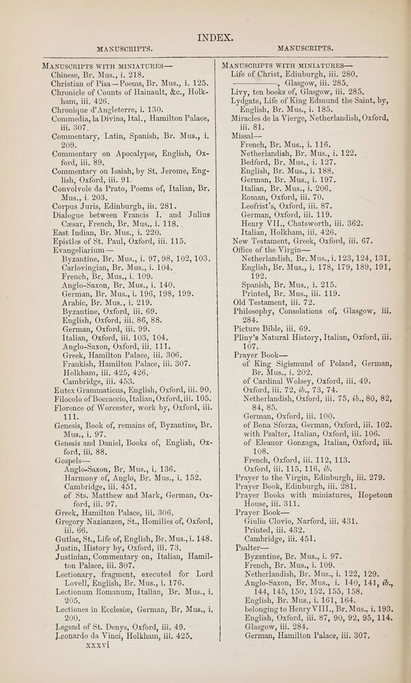 Chinese, Br. Mus., i. 218. Christian of Pisa—Poems, Br. Mus., Chronicle of Counts of Hainault, &amp;c., ham, iii, 426, Chronique d’ Angleterre, i. 130. Commedia, la Divina, Ital., Hamilton Palace, iii, 307. Commentary, Latin, Spanish, Br. Mus., i 209. Commentary on Apocalypse, English, Ox- ford, iii. 89. Commentary on Isaiah, by St. Jerome, Eng- lish, Oxford, iii. 91. Convolvole da Prato, Poems of, Italian, Br. Mus., i. 203. Corpus Juris, Edinburgh, in, 281. Dialogue between Francis I. and Julius Cesar, French, Br. Mus., i. 118. . East Indian, Br. Mus., i. 220. Epistles of St. Paul, Oxford, iii. 115. Evangeliarium— Byzantine, Br. Mus., i. 97, 98, 102, 103. Carlovingian, Br. Mus., i. 104. French, Br. Mus,, i. 109. Anglo-Saxon, Br, Mus., i, 140. German, Br. Mus., i. 196, 198, 199. Arabic, Br. Mus., i. 219. Byzantine, Oxford, iii. 69. English, Oxford, iii. 86, 88. German, Oxford, iii. 99. Italian, Oxford, iii. 103, 104. Anglo-Saxon, Oxford, iii, 111. Greek, Hamilton Palace, iii. 306. Frankish, Hamilton Palace, iii. 307. Holkham, iii, 425, 426, Cambridge, ili. 453. Eutex Grammaticus, English, Oxford, iii. 90. Filocolo of Boccaccio, Italian, Oxford, iii. 105. Florence of Worcester, work by, Oxford, iii. ab be Genesis, Book of, remains of, Byzantine, Br. Mus., i. 97. Genesis and Daniel, Books of, English, Ox- ford, iii, 88, Gospels— Anglo-Saxon, Br, Mus., i, 136. Harmony of, Anglo, Br vvis,, 4. 152. Cambridge, iii, 451. of Sts. Matthew and Mark, German, Ox- ford, iii. 97. Greek, Hamilton Palace, iii, 306, Gregory Nazianzen, St., Homilies of, Oxford, iii. 66. Gutlac, St., Life of, English, Br, Mus., i. 148. Justin, History by, Oxford, iti, 73. Justinian, Commentary on, Italian, Hamil- ton Palace, iii. 307, Lectionary, fragment, executed for Lord Lovell, English, Br. Mus., i, 176. Lectionum Romanum, Italian, Br. Mus., i, 205, Lectiones in Ecclesia, German, Br, Mus., i. 200, Legend of St. Denys, Oxford, iii, 49. XXXvi i, 125. Holk- Life of Christ, Edinburgh, iii. 280, —_—_——_——., Glasgow, iii. 285. Livy, ten books of, Glasgow, iii, 285, Lydgate, Life of King Edmund the Saint, by, English, Br. Mus., i. 185. Miracles de la Vierge, Netherlandish, Oxford, rhea French, Br. Mus., i. 116. Netherlandish, Br. Mus., i. 122. Bedford, Br. Mus., i. 127. English, Br. Mus., i. 188. German, Br. Mus., i. 197. Italian, Br. Mus., i. 206. Roman, Oxford, iii. 70. Leofrist’s, Oxford, iii. 87. German, Oxford, iii. 119. Henry VII., Chatsworth, iii. 362. Italian, Holkham, iii, 426. New Testament, Greek, Oxford, iii. 67. Office of the Virgin— Netherlandish, Br. Mus., i. 123, 124, 131. English, Br. Mus., i. 178, 179, 189, 191, 132. Spanish, Br. Mus., i. 215. Printed, Br. Mus., iii. 119. Old Testament, iii. 72. Philosophy, Consolations of, Glasgow, ili, 284, Picture Bible, iii, 69. Pliny’s Natural History, Italian, Oxford, ili. 107. Prayer Book— of King Sigismund of Poland, German, Bro Mus. 1,202. of Cardinal Wolsey, Oxford, iii, 49. Oxford, iii. 72, ib., 73, 74. Netherlandish, Oxford, iii. 75, 4b., 80, 82, 84, 85, German, Oxford, iii. 100. of Bona Sforza, German, Oxford, iii. 102. with Psalter, Italian, Oxford, iii. 106. of Eleanor Gonzaga, Italian, Oxford, iii. 108. French, Oxford, iii. 112, 113. Oxford, iii. 115, 116, 2. Prayer to the Virgin, Edinburgh, iii. 279. Prayer Book, Edinburgh, iii. 281. Prayer Books with miniatures, Hopetoun House, iii. 311. Prayer Book— Giulio Clovio, Narford, iii, 431. Printed, iii. 432. Cambridge, iii. 451. Psalter— Byzantine, Br. Mus., i. 97. French, Br. Mus., i. 109. Netherlandish, Br. Mus., i. 122, 129. Anglo-Saxon, Br. Mus., i. 140, 141, 1., 144, 145, 150, 152, 155, 158. English, Br. Mus., i. 161, 164. belonging to Henry VIII., Br. Mus., i. 193. English, Oxford, iii. 87, 90, 92, 95, 114. Glasgow, iii. 284.
