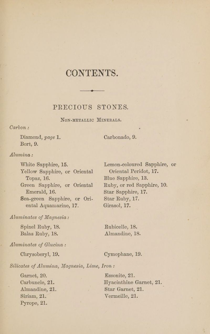 CONTENTS. PRECIOUS STONES. NoN-METALLIC MINERALS. Carbon: Diamond, page 1. Carbonado, 9. Bort, 9. Alumina: White Sapphire, 15. Lemon-coloured Sapphire, or Yellow Sapphire, or Oriental Oriental Peridot, 17. Topaz, 16. Blue Sapphire, 13. Green Sapphire, or Oriental Ruby, or red Sapphire, 10. Emerald, 16. Star Sapphire, 17. Sea-green Sapphire, or Ori- Star Ruby, 17. ental Aquamarine, 17. Girasol, 17. Aluminates of Magnesia : Spinel Ruby, 18. Rubicelle, 18. Balas Ruby, 18. Almandine, 18. Aluminates of Glucina : Chrysoberyl, 19. Cymophane, 19. Silicates of Alumina, Magnesia, Lime, Iron: Garnet, 20. Essonite, 21. Carbuncle, 21. Hyacinthine Garnet, 21. Almandine, 21. Star Garnet, 21. Siriam, 21. Vermeille, 21. Pyrope, 21.