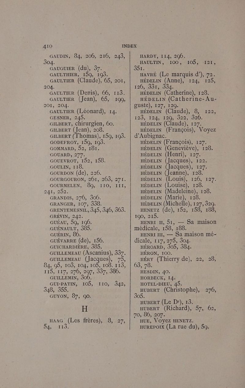 A1O GAUDIN, 84, 206, 216, 243, 304. GAUGUIER (du), 37. GAULTHIER, 159, 193. GAULTIER (Claude), 65, 201, 204. GAULTIER (Denis), 66, 113. GAULTIER (Jean), 65, 190, 201; 204 GAULTIER (Léonard), 14. GESNER, 249. GILBERT, chirurgien, 60. GILBERT (Jean), 208. GILBERT (Thomas), 150, 108. GODEFROY, 199, 193. GOMMARD, 52, 181. GOUARD, 277. GOUEVROT, 152, 158. GOULIN, 118. GOURDON (de), 226. GOURGOURON, 261, 203, 271. GOURMELEN, 60, IIO, III, 2AT, 292. GRANDIS, 276, 306. GRANGER, 107, 338. GRENTEMESNIL, 345, 340, 363. GRÉVIN, 242. GUÉAU, 99, 1006. GUÉNAULT, 385. GUÉRIN, 86. GUÉVARRE (de), 156. GUICHARDIÈRE, 385, GUILLEMEAU (Ascanius), 337. GUILLEMEAU (Jacques), #75, 84, 99, 103, 104, 109, 108. 113, LS. M1, 600007. 0074800 GUILLEMIN, 306. GUI-PATIN, 105, II0O, 342, 3480055. GUYON, 87, OO. H DAS NAILO: HARDY, 114, 200. HAULTIN, 100, Si HAVRÉ (Le marquis d’), 72. HÉDELIN (Anne), 124, 125, 126,4831:1954: HÉDELIN (Catherine), 128. HÉDELIN (Catherine-Au- uste), 127, 120. ; re (Claude), 8, 129,-124, 20/1822 1620 HÉDELIN (Claude), 127. HÉDELIN (François), Voyez d'Aubignac. HÉDELIN (François), 127. HÉDELIN (Geneviève), 128. HÉDELIN (Henri), 127. HÉDELIN (Jacques), 122. HÉDELIN (Jacques), 127. HÉDELIN (Jeanne), 128. HÉDELIN (Louis), 126, 127. HÉDELIN (Louise), 128. HÉDELIN (Madeleine), 128. HÉDELIN (Marie), 128. HÉDELIN (Michelle), 127,320. HENETZ (de), 152, 156, 188, 100; 219) HENRI I, 51, — Sa maison médicale, 158, 188. HENRI II, — Sa maison mé- dicale, 117, 275, 304. HÉROARD, 305, 384. HÉRON, 100. HÉRY (Thierry de), 22, 28, 6570 HESDIN, 40. HORBECK, 14. HOTEL-DIEU, 49. HUBERT (Christophe), 276, 305. HUBERT (Le Dr), 13. HUBERT (Richard), 57, 62, 70,160, 1207. HUE, VOYEZ HENETZ. HUREPOIX (La rue du), 50. IGN VII 122,