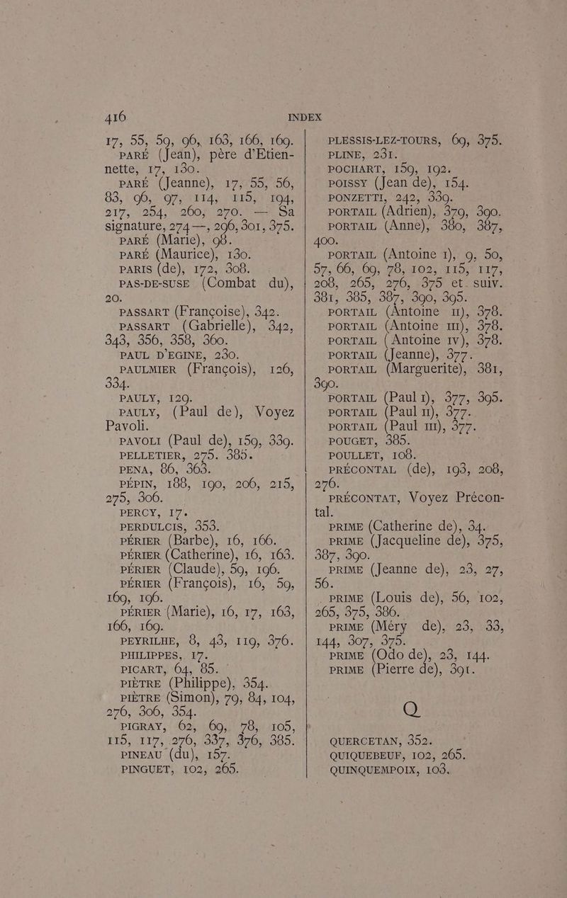 17, 59, 90, 96, 163, 166, 160. PARÉ (Jean), père d'Étien- nette, 17, 130. PARÉ (Jeanne), 17, 55, 56, 83, : 06,7 T4) Frs 0 10 217, 1204; 200) 2701 Sa signature, 274—, 206, 301, 375. PARÉ (Mari), 6. PARÉ (Maurice), 130. PARIS (de), 172, 308. PAS-DE-SUSE (Combat du), 20. PASSART (Françoise), 342. PASSART (Gabrielle), 342, 343, 356, 358, 360. PAUL D'EGINE, 230. PAULMIER (François), 334. PAULY, 120. PAULY, (Paul de), Pavoli. PAVOLI (Paul de), 159, 330. PELLETIER, 275. 309. 126, Voyez PENA, 66, 363. PÉPIN, 188, 100, :200, 2713, 275 (400, PERCY, 17. PERDULCIS, 353. PÉRIER (Barbe), 16, 166. PÉRIER (Catherine), 16, 163. PÉRIER (Claude), 50, 106. _ (François), 16, 50, 160, 1 a. (Marie), 16, 17, 168, 166, 160. PEYRILHE, 6, 43, 110, 376. PHILIPPES, 17. PICART, 64, 65. PIÈTRE (Philippe). 354. PIÈTRE (Simon), 79, 84, 104, 270,300; . 354. PIGRAY, 62, 69, 78, 105, LTD TI 276, AA Pb SDS: PINEAU (du), 157. PINGUET, 102, 265. PLESSIS-LEZ-TOURS, PLINE, 231. POCHART, 190, 19 POISSY (jean Fute PONZETTI, 242, PORTAIL (Adrien), 370, 300. PORTAIL (Anne), 360, 387, 400. PORTAIL (Antoine 1), O, 50, 27: 00,260; AA O2 LIN TO7S 206, 265! 270, 375 et. Suiv. 381,50); :207- 1000000 PORTAIL (Antoine 11), 376. PORTAIL (Antoine Int), 378. PORTAIL (Antoine 1v), 378. PORTAIL (Jeanne), 377. PORTAIL (Marguerite), 381, 300. PORTAIL (Paul 1), 377, 305. PORTAIL (Paul 11), 377. PORTAIL (Paul 1x1), 377. POUGET, 385. POULLET, 106. PRÉCONTAL (de), 276. PRÉCONTAT, Voyez Précon- tal. PRIME (Catherine de), 34. PRIME (Jacqueline de), 375, 387, 300. PRIME (Jeanne de), 50. PRIME (Louis de), 56, 102 265, 375, 386. 29 A PRIME (Méry de), 144, 307, 379. PRIME (O4 de), 23,/:144. PRIME (Pierre de), 30. Q QUERCETAN, 352. QUIQUEBEUF, 102, 265. QUINQUEMPOIX, 108, 69, 375. 193, 208, ER à