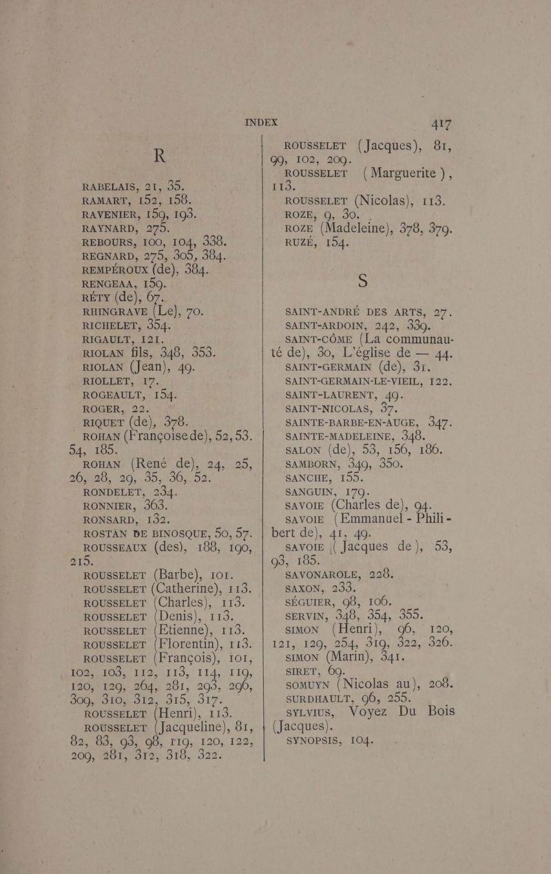 R RABELAIS, 21, 35. RAMART, 152, 158. RAVENIER, 150, 193. RAYNARD, 279. REBOURS, 100, 104, 338. REGNARD, 279, 309, 304. REMPÉROUX (de), 384. RENGEAA, 1950. RÉTY (de), 67. RHINGRAVE (Le), 70. RICHELET, 9394. RIGAULT, I21. RIOLAN fils, 348, 353. RIOLAN (Jean), 40. RIOLLET, 17. ROGEAULT, 194. ROGER, 22. RIQUET (de), 378. ROHAN (Françoisede), 52, 58. SA DID ROHAN (René de), 24, 25, Di aR 110 MPa AM MTS SE RONDELET, 234. RONNIER, 303. RONSARD, 132. ROSTAN BE BINOSQUE, 50, 97. ROUSSEAUX (des), 188, 100, 219. ROUSSELET (Barbe), 101. ROUSSELET (Catherine), 113. ROUSSELET (Charles), 113. ROUSSELET (Denis), 113. ROUSSELET (Etienne), 113. ROUSSELET (Florentin), 113. ROUSSELET (François), 101, O0 M2 119, Il4, 110, 120, 120, 264, 281, 293, 200, OR NS UI0; 017. ROUSSELET (Henri), 113. ROUSSELET |Jacqueline), 81, OO MODS FIL E20, 122; COCO PUIS D 107 J22: 417 ROUSSELET (Jacques), 8x, ROUSSELET (Marguerite ), ROUSSELET (Nicolas), 113. AOZENC, 300, ROZE (Madeleine), 378, 370. RUZÉ, 194. S SAINT-ANDRÉ DES ARTS, 27. SAINT-ARDOIN, 242, 530. SAINT-CÔME (La communau- SAINT-GERMAIN (de), 31. SAINT-GERMAIN-LE-VIEIL, 122. SAINT-LAURENT, 40. SAINT-NICOLAS, 37. SAINTE-BARBE-EN-AUGE, 9347. SAINTE-MADELEINE, 348. SALON (de), 53, 156, 186. SAMBORN, 349, 390. SANCHE, 155. SANGUIN, 170. SAVOIE (Charles de), 94. SAVOIE (Emmanuel - Phili- Q SAVOIE |{ Jacques de), 53, SAVONAROLE, 2268. SAXON, 233. SÉGUIER, O8, 106. SERVIN, 348, 354, 395. SIMON (Henri), 6, 120, sIMON (Marin), 341. SIRET, 00. somuyn (Nicolas au), SURDHAULT, 96, 255. syLvius, Voyez Du Bois 08. D SYNOPSIS, 104.