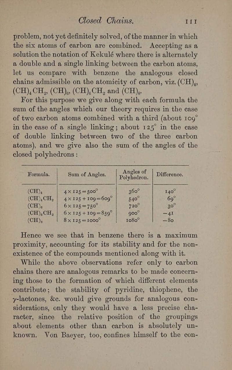 problem, not yet definitely solved, of the manner in which the six atoms of carbon are combined. Accepting as a solution the notation of Kekulé where there is alternately a double and a single linking between the carbon atoms, let us compare with benzene the analogous closed chains admissible on the atomicity of carbon, viz. (CH),, (CH), CH,, (CH),, (CH),CH, and (CH),. For this purpose we give along with each formula the sum of the angles which our theory requires in the case of two carbon atoms combined with a third (about 10g” in the case of a single linking; about 125° in the case of double linking between two of the three carbon atoms), and we give also the sum of the angles of the closed polyhedrons : Formula. Sum of Angles. Dal ypedion! Difference. (CH), 4X 125 =500° 360° 140° (CH),CH, | 4x125+109=609° 540° 69° (CH), 6x 125=750° pete. Bio (CH),CH, | 6x125+109=859° goo° —4I (CH), 8 x 125 =1000° 1080° —8o0 Hence we see that in benzene there is a maximum proximity, accounting for its stability and for the non- existence of the compounds mentioned along with it. While the above observations refer only to carbon chains there are analogous remarks to be made concern- ing those to the formation of which different elements contribute; the stability of pyridine, thiophene, the y-lactones, &e. would give grounds for analogous con- siderations, only they would have a less precise cha- racter, since the relative position of the groupings about elements other than carbon is absolutely un- known. Von Baeyer, too, confines himself to the con-