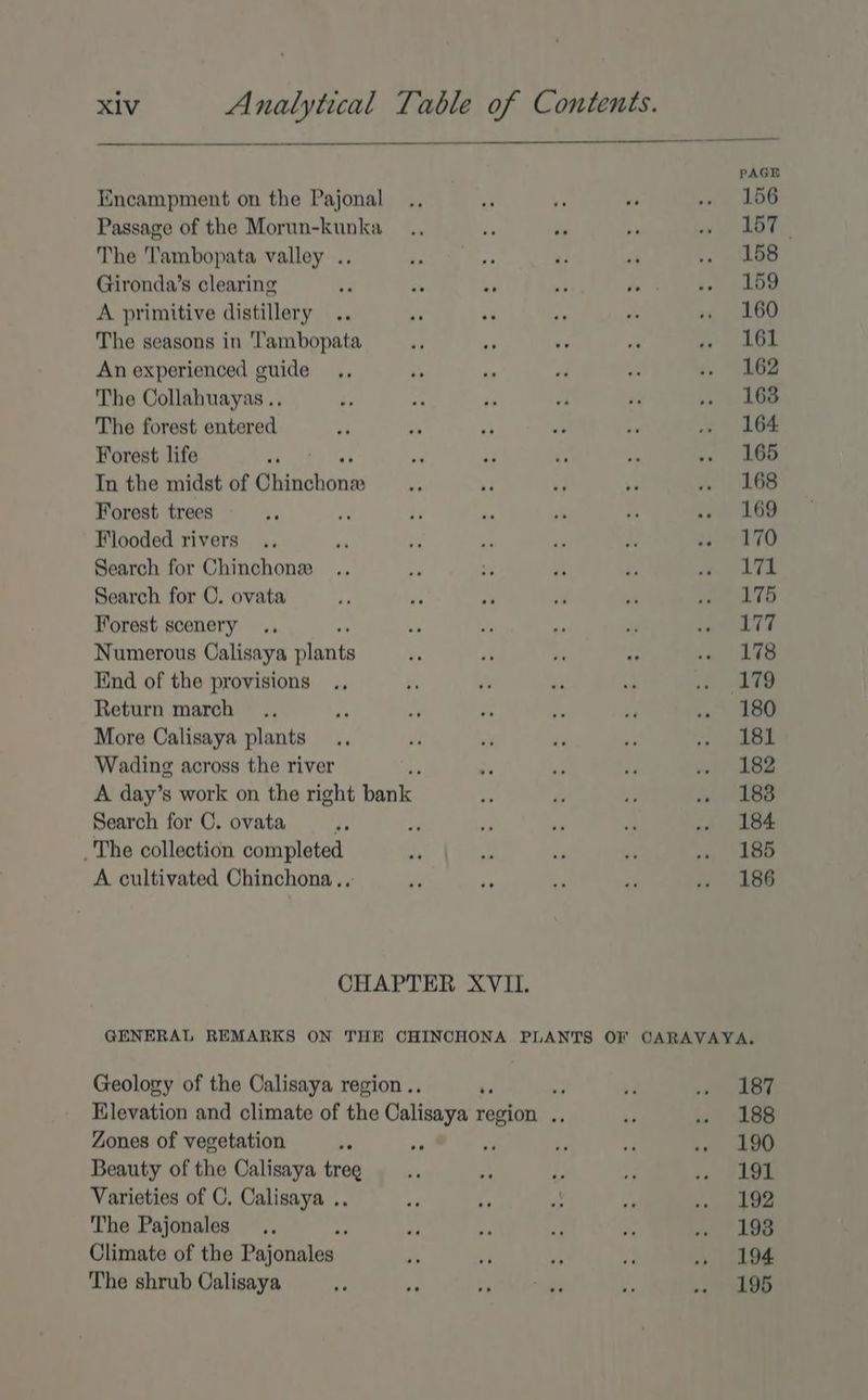 PAGE KEneampment on the Pajonal .. - vs “is oe oe Passage of the Morun-kunka —.. r és a ahr aon. The 'Tambopata valley .. * 3 a“ ia 1 wea Gironda’s clearing - os 7 a ‘4 0 Se A primitive distillery .. es i si as, 180 The seasons in 'Tambopata oi % ta ode a An experienced guide ., ae os a - *» “ROB The Collahuayas .. i i 5 “a fi » » 168 The forest entered ot 3 b: ts | abe Forest life ba “ a i is 86e In the midst of Shinbone i % * si i ALS Forest trees * “4 re hi é F. eo LOG Flooded rivers .. - a a ‘3 A ia EID Search for Chinchona .. - 7 is re Led Search for C. ovata rf ts sa ‘a a’ To Forest scenery .. es fs * CROANT Numerous Calisaya plents 7 is Bs és va ae End of the provisions ., pe - 2 a TS Return march .. i ot in ie sy a ee More Calisaya plants... es a re * ie SE Wading across the river is “ me ed ioe 288 A day’s work on the right bank 4 és 7 ow | 186 Search for C. ovata He i ee - .. 184 The collection completed Ba Ri a re , 186 A cultivated Chinchona.. i +5 # r i 808 CHAPTER XVII. GENERAL REMARKS ON THE CHINCHONA PLANTS OF OARAVAYA, Geology of the Calisaya region .. ys rr a son hey Elevation and climate of the Calisaya region .. be ia) DBS Zones of vegetation in os ‘a + 54 . 190 Beauty of the Calisaya tree ia es ry HF oo FLOR Varieties of C. Calisaya .. H ae o a <i ae The Pajonales., “A ae Af . ts vy eS Climate of the Pajonales i 4 iS 7 » | Lot The shrub Calisaya on V4 oh Pa * -. 106