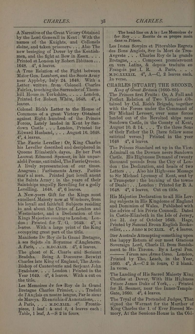 A Narrative of the Great Victory Obtained by the Lord: Generall in Kent : With the names of the Knights, and Collonels slaine, and taken prisoners. ... Also The new besieging of Dover by the Kentish- men, and the fight at Bow in Essex... . Printed at London by Robert Ibbitson... 1648, 4°, 4 leaves. A True Relation of the Fight between ‘Maior Gen. Lambert, and the Scots Army neer Appleby, Iuly 24. 1648. With a Letter written, from’ Colonell Charles Fairfax, touching the Surrender of Thorn- hill House in Yorkshire, . ...... London, Printed. fur Robert. White, 1648, 4°, 4 leaves. Colonel Rich’s Letter to the House of Commons of a great Victory Obtained against. Eight hundred of the Princes Forces, Lately landed in Kent by San- down Castle .... London, Printed for Edward Husband, .. . August 16. 1648. 4°, 4 leaves, ~The Faerie Leveller: Or, King Charles his Leveller described and deciphered in Queene Elizabeth’s dayes. By her Poet Laureat Edmond Spenser, in his unpar- aleld Poeme, entituled, The Faerie Qveene. A lively representation of our times. Anagram: Parliaments Army. Paritie mar’s al men. Printed just levell anent the Saints Army: in the. yeare of their Saintships ungodly Revelling for a godly Levelling. 1648, 4°, 6 leaves. A New-yeers Gift for the Kings most excellent Maiesty now at Windsore, from his loyall and faithfull Subjects residing in and about the Cities of London and Westminster, and a Declaration of the Kings Majesties coming to London, Lon- don: Printed for T. G, 1649. 4°, 4 leaves. With a large print of the King occupying great part of the title. Manifeste Dv ‘Roy de la Grand Bretagne, a ses Sujets du Royaume d’Angleterre. A Paris,. .. M.DC.XLIx. 4°, 4 leaves, The ghost of K. Charls and Serieant Bradsha. Being A Discourse Betwixt Charles late King of England, The Arch- Bishop of Canterburie and Serjeant John Bradshaw. . . . London: Printed in the Year 1649. 4°, 4 leaves. With a cut on the title. Les Memoires dv fex Roy de la Grand Bretagne Charles Primier,. .. Traduit de VAnglais en nostre langue, Par le sieur de Mareys. Et enrichis d’Annotations, . A Paris, ... M.DCO.xLIX. 4°. Frontis- piece, 1 leaf: 4 and é, 4 leaves each : Table, 1 leaf, A—S 2 in fours, The head-line on A is: Les Memoires dv fev Roy... Escrits de sa propre main dans sa Prison. Les Ivstes Sovpirs et Pitoyables Regrets des Bons Anglois, Svr la Mort de Tres- Avgvste .. ~ Charles Roy de la grande Bretagne, : Composez premiereuent en vers Latins, &amp; depuis traduits en Frangols_ par jaa ta Paris, M.DC.XXXXIx, 4°, A—C, 2 leaves each, In verse. CHARLES [STUART] THE SECOND, King of Great Britavn (1660-85). The Princes first Fruits: Or, A Full and Perfect Relation of Two Victories Ob- tained by Col. Rich’s Brigade, together with the Forces under the Command of Sir Michael Levesey, over some forces landed out of the Revolted ships neer Sandown Castle, in the County of Kent, August 10.&amp; 14... . To the three Sons of their Father the D. [here follow some satirical verses.] Printed in the yeer 1648 4°, 4 leaves, The Princes Standard set up in the Vice- Admirall on the Downes neere Sandown Castle. His Highnesse Demand of twenty thousand pounds from the City of Lon- don: the Declaration, and heads of two Letters . . . Also his Highnesse Message to Sir Michael Lyeusay of Kent, sent by a Trumpeter : the burning of the towne London : Printed for B. A. 1648. 4°, 4 leaves, Cut on title. His Majesties Declaration to all His Loy- ing subjects in His Kingdome of England and Dominion of Wales. Published with the advice of his Privie Councell. Dated in Castle-Elizabeth in the Isle of Jersey, the 31. day of October 1649, Hage, Printed by Samuel Broun English Booke- seller,...AnnoMDCXLIx. 4°, 4 leaves. Iter Australe Attempting something upon the happy Return. of our most Gracious Soveraign Lord, Charls II. from Banish- ment to His Throne. By a Loyal Pen. Virum non Arma Cano. London, Printed by Tho, Leach, in the Year, 1660. 4°, A—C 2 in fours, C 2 blank. In verse. The Landing of His Sacred Maiesty King Charles at Dover, With His Hiyhness Prince James Duke of York, ... Printed for H. Seamer, near the Inner-Temple- Gate, 1660. 49, 4 leaves. The Tryal of the Pretended Judges, That signed the Warrant for the Murther of King Charles the 1. of Ever Blessed Me- mory, At the Sessions-House in the Old-