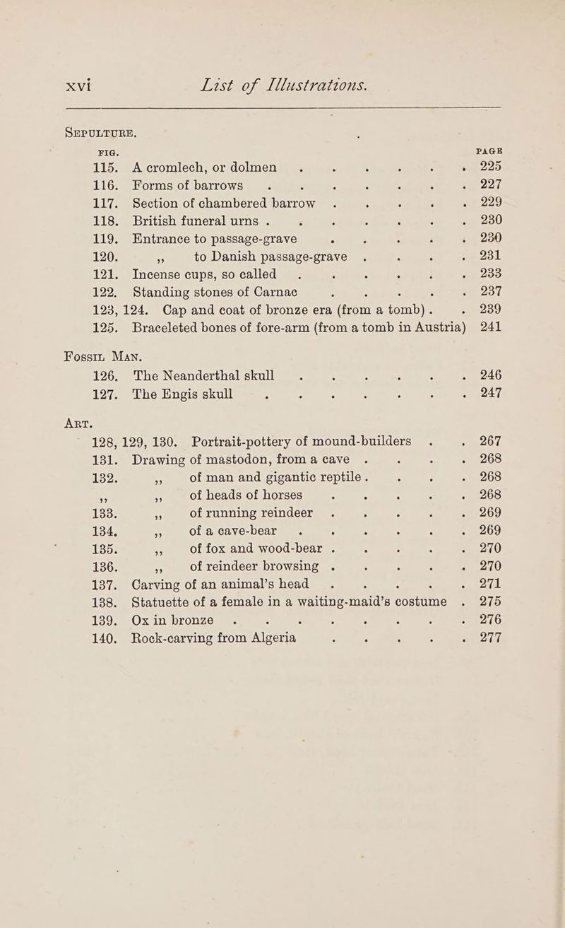 SEPULTURE. FIG. PAGE 115. A cromlech, or dolmen » 225 116. Forms of barrows 227 117. Section of chambered tag 229 118. British funeral urns . 230 119. Entrance to passage-grave 230 120. to Danish passage-grave 231 121. Incense cups, so called 233 122. Standing stones of Carnac 237 123, 124. Cap and coat of bronze era coin a esi 239 125. Braceleted bones of fore-arm (from atomb in Austria) 241 Fossiz Man. 126. The Neanderthal skull 246 127. The Engis skull 247 ART. 128, 129, 130. Portrait-pottery of mound-builders 267 131. Drawing of mastodon, from a cave 268 132. a of man and gigantic reptile. 268 *¢ # of heads of horses 268 133. 3 of running reindeer 269 134, .S of a cave-bear 269 135. i of fox and wood-bear . 270 136. a of reindeer browsing . 270 137. Carving of an animal’s head : 271 138. Statuette of a female in a waiting-maid’s eesti 275 139. Ox in bronze : 276 140. Rock-carving from Algeria 277