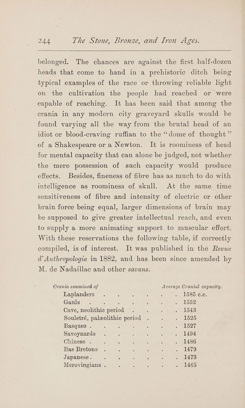 belonged. The chances are against the first half-dozen heads that come to hand in a prehistoric ditch being typical examples of the race or throwing reliable light on the cultivation the people had reached or were capable of reaching. It has been said that among the crania in any modern city graveyard skulls would he found varying all the way from the brutal head of an idiot or blood-craving ruffian to the ‘‘dome of thought ” of a Shakespeare or a Newton. It is roominess of head for mental capacity that can alone be judged, not whether the mere possession of such capacity would produce effects. Besides, fineness of fibre has as much to do with intelligence as roominess of skull. At the same time sensitiveness of fibre and intensity of electric or other brain force being equal, larger dimensions of brain may be supposed to give greater intellectual reach, and even to supply a more animating support to muscular effort. With these reservations the following table, if correctly compiled, is of interest. It was published in the Revue d’ Anthropologie in 1882, and has been since amended by M. de Nadaillac and other savans. Crania examined of Average Cranial capacity. Laplanders . ; : : : oe Jp8o.C.c. Gauls. ; ; : , : . 1552 Cave, neolithic period . : : . 1543 Souletré, paleolithic period . : . 1525 Basques . : : : : : LOLT Savoynards . : : : : . 1494 Chinese . : , : : : . 1486 Bas Bretons . : : ; , . 1479 Japanese. j ‘ : : 3 . 1473 Merovingians . ‘ : ‘ : . 1465