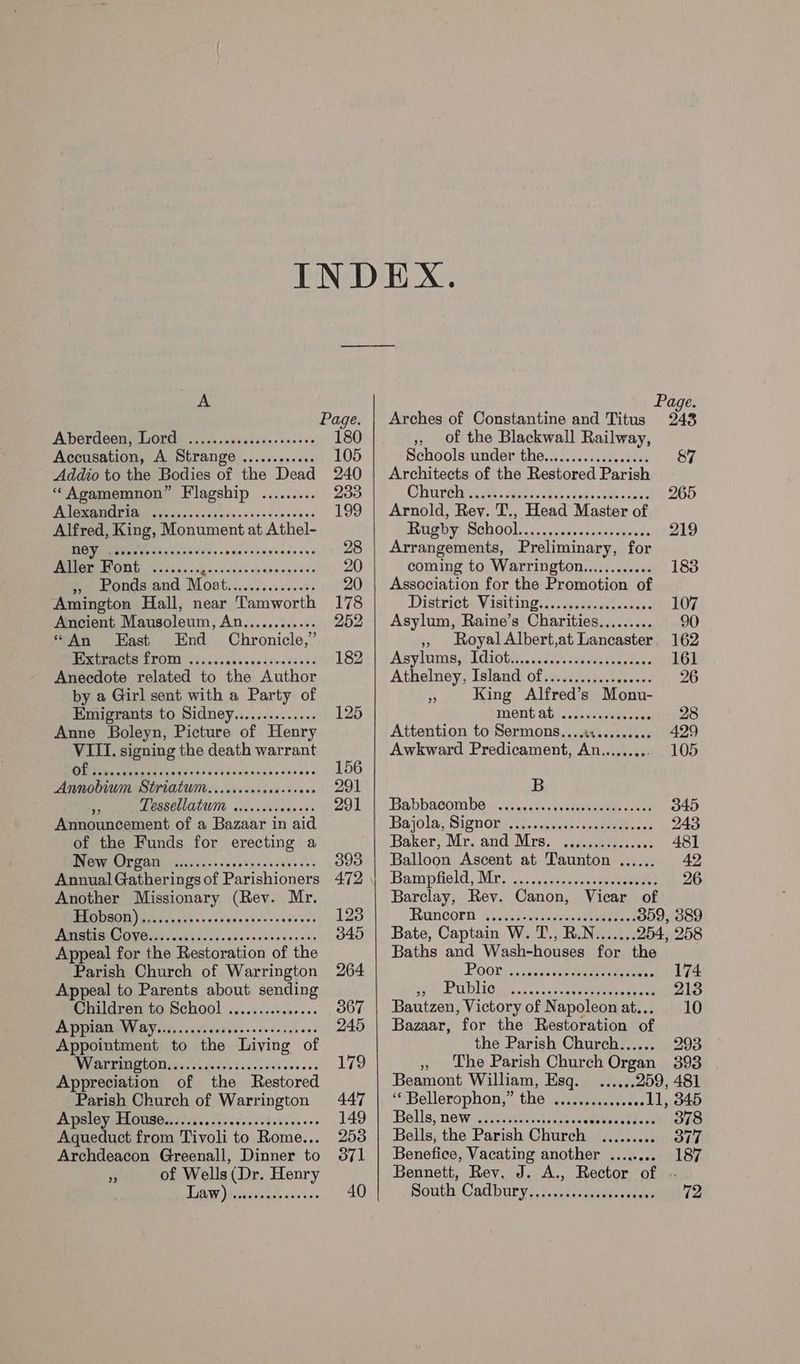 A Page A DOTCOOD IIOP cake ics sachs essceees 180 Accusation, A Strange ............ 105 Addio to the Bodies of the Dead 240 “ Agamemnon” Flagship ......... 233 AIRONET icon ve igen cacseceesses 199 Alfred, King, Monument at Athel- MM tii sin isis» sons duadoose sae 28 PNM OG oo in saosin sclsinal doses signee 20 » Ponds and Moat Ee eee 20 Amington Hall, near Tamworth 178 Ancient Mausoleum, An............ 252 “An East End Chronicle,” MANEAGGS ETON 15..0.00eececiineiisese 182 Anecdote related to the Author by a Girl sent with a Party of Emigrants to Sidney.............. 125 Anne Boleyn, Picture of Henry es signing the death warrant SRL ce cseditsaneianeyss b> 156 Doh ey PU OITAT Os cio ois insane sae ve 291 ef Tesseulatwi ...rocrecreess 291 Announcement of a Bazaar in aid of the Funds for erecting a SUL ee 393 AnnualGatheringsof Parishioners 472 Another Missionary (Rev. Mr. TAYE. 54s ssa'csbes sacs ssee et 123 PARNER A ONO Mae cork goss cio essa ya'ey 345 Appeal for the Restoration of the Parish Church of Warrington 264 Appeal to Parents about sending Children to School ............... 367 POISE BY cei nk raided ibe oeecesen ses 245 Appointment to the Living of WV PINOCON gas shes veh dsl acids veoe ss 179 Appreciation of the Restored Parish Church of Warrington 447 PVGIGVHEPOQSCAd tose. lencccsebaacdeese 149 Aqueduct from Tivoli to Rome... 253 Archdeacon Greenall, Dinner to 3871 Pr of Wells(Dr. Henry Doaw isviisiash aces 40 Page. Arches of Constantine and Titus 243 », Of the Blackwall Railway, Schools wndovihe:: 5.s0.eoel et ee 8&7 Cities ate tht Paes oa vanes 265 Arnold, Rey. T., Head Master of Tig OW: BENG ccasvnenvsnccap ements 219 Arrangements, Preliminary, for coming to Warrington............ 183 Association for the Promotion of Districte¥ isitingi;.: nance tae: 107 Asylum, Raine’s Charities......... 90 » Royal Albert,at Lancaster 162 Asylums,{ UdiG bel. «idees tees sedetoss 161 Athelney, Island of.........<.s050++ 26 D King Alfred’s Monu- Mont ati. cavacacseewies 28 Attention to Sermons....i:......0.. 429 Awkward Predicament, An......... 105 B Babbacombe wo .ic.ites cotta eee 345 BajOla; Signon t, sy-senwekes mneeene- aes 243 Baker, Mr. and Mrs. ..:...5!).... 481 Balloon Ascent at Taunton ...... 42 Bampfield, Me. i coh yeesaeueaees 26 Barclay, Rev. Canon, Vicar of Bancorn tistevisicea ets 359, 3889 Bate, Captain W. T., B.N....... 254, 258 Baths and Wash-houses for the Pooms edd eta oe Wire ODIO oil ee eae ee Bautzen, Victory of Napoleon at.. 10 Bazaar, for the Restoration of the Parish Church...... 293 » he Parish Church Organ 393 | Beamont William, Esq. ...... 259, 481 ‘ Bellerophon,” the aaeieenin et) Ul, 345 Rell; newieitas Siti eameveertheos 378 Bells, the Parish Church ......... 377 Benefice, Vacating another ........ Bennett, Rev, J. A., Rector of South Cadbury! sciirsecedeepsenes 72