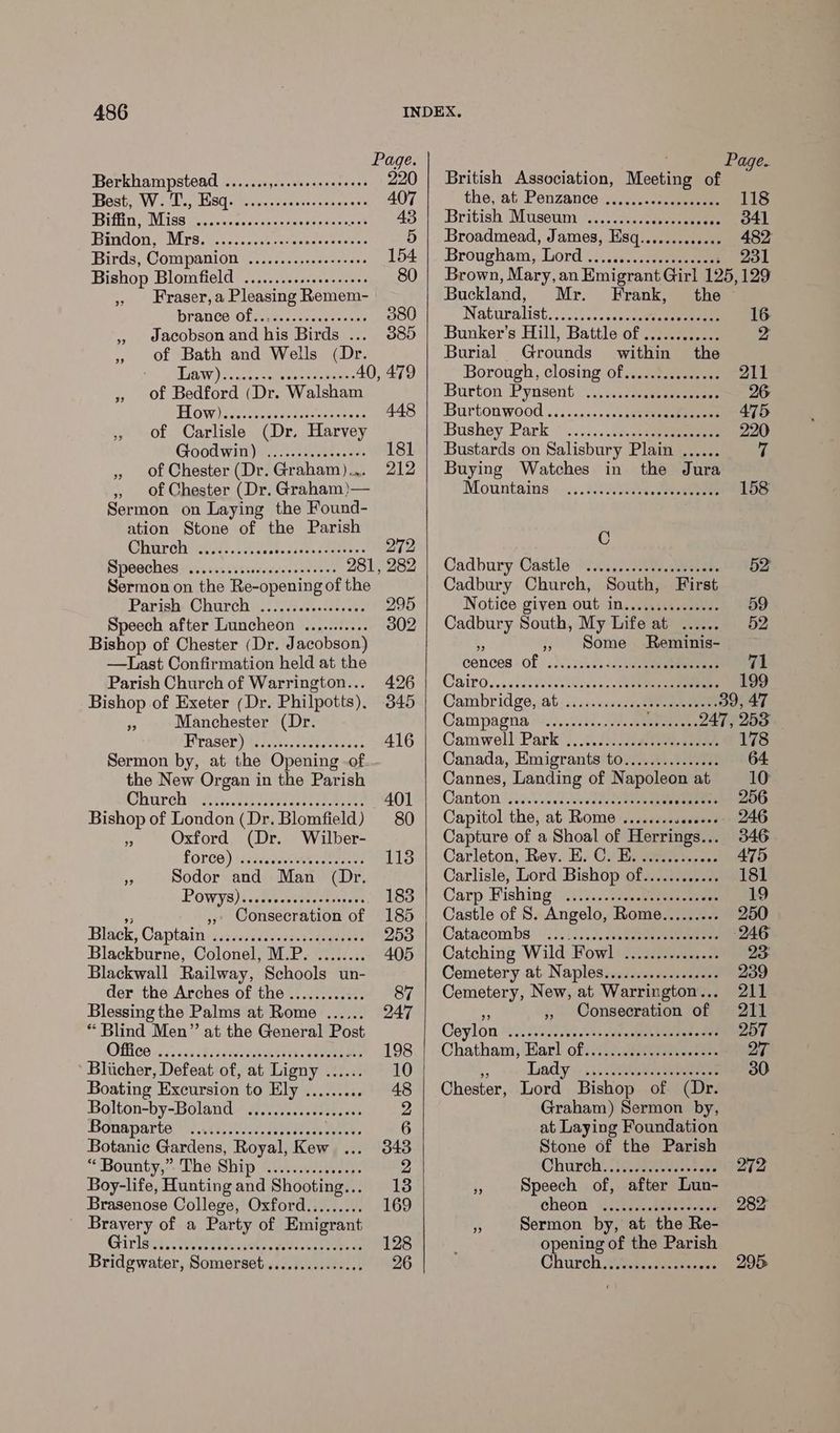 Page. Page. Berkhampstead ....... Rh Soar Paty 220 | British Association, Meoting of Besta W oil.) Haq tice cienves seamen ars 407 the, at Penzance .......c...sse0s0- 118 SUH NT I88 os bees ce arantpeaerese? ww 48:1 British Museum «...02.. 2 eee 341 Bandon s Mrs. cs aseyutoueumene erie. 5 | Broadmead, James, Esq............. 482 Birds, Companion <.5./5<sco<eos-s+e 154.|- Brougham, Lord .:.:3;)o ee 231 Bishop Blomfield: Sieteeyene eos 80 | Brown, Mary,an Emigrant Girl 125,129 , Fraser,a Pleasing Remem- Buckland, Mr. Frank, the DYADCS Olesen «os oa pes owas 380 Naturalist... .......c0s-<oseeeeeeeene 16 , dacobson and his Birds .... 385 | Bunker’s Hill, Battle of............ 2 , Of Bath and Wells (Dr. Burial Grounds within the Liaw }inucssssteeessasmenes 40, 479 Borough, closing of .c.eseeees 211 » Of Bedford (Dr. Walsham Burton Pynsent. ....cccceereeee 26 likey peeeveren nie eee 448 | Burtonwood ...........ss:ermeseeeerae 475 » Of Carlisle (Dr. Harvey Bushey Park. “.......ic..: eee 220 Good with Ot. o 181 | Bustards on Salisbury Plain ...... if , of Chester (Dr. Graham)... 212 | Buying Watches in the Jura of Chester (Dr. Graham)— Mountaing :....3.. i250, seenteenee 158 Sermon on Laying the Found- ation Stone of the Parish Ghiroh Way 056.210. ae. 272 C POCCHES, 00.002 .2siscevees see rees 281,282 | Cadbury Castle lai) 2 eens 52 Sermon on the Re-opening of the Cadbury Church, South, First Parish Church 0.25, s0. 295 Notice given out in............... 59 Speech after Luncheon ........... 302 | Cadbury South, My Life at ...... 52 Bishop of Chester (Dr. Jacobson) , » some Reminis- —Last Confirmation held at the cences of 1.21. eee 71 Parish Church of Warrington... 426| Cairo...050./t.0. ses 199 Bishop of Exeter (Dr. Philpotts). 345| Cambridge,/at:ii.cssesasy eee eee 39, 47 A Manchester (Dr. Campagna ““J2,.5:50..a00e AP Ss 247, 253 Fraser) tient anecs: 416 | Camwell Park ...0..5).] 4 ee. scuews 178 Sermon by, at the Opening -of Canada, Emigrants to............... 64 the New Organ in the Parish Cannes, Landing of Napoleon at 10 Chaurch.44,, 20a een A01'-| Canton \so..0.0.7, Se eee 256 Bishop of London (Dr. Blomfield) 80 | Capitol the, at Rome ............... 246 , Oxford (Dr. Wilber- Capture of a Shoal of Herrings... 346 forced) iitsiscanaeeeenns 113 | Carleton, Rey. E. C. E. ............ 475 4 Sodor and Man (Dr. Carlisle, Lord Bishop of............ 181 POWYS)\ cP csortstensats 1838 | Carp Fishing) (st... 2a 19 i »» Consecration of 185 | Castle of 8S. Angelo, Rome......... 250 Black, Captain :is2ssca.c.sdsteesqaness 953°|..Catacombs \.215 1), sateen 246 Blackburne, Colonel, M.P. ........ 405 | Catching Wild Fowl! | 94sec 23: Blackwall Railway, Schools un- Cemetery at Naples..............000. 239 der the Arches of the ............ 87 | Cemetery, New, at Warrington... 211 Blessing the Palms at Rome ...... 247 - ,» Consecration of 211 “Blind Men” at the General Post Coylon.i0. 0c. tageats cdeaneee emanate ane 257 OTC. ssavn cd deere hes nee 198. | .-Chatham, ‘Harl of 28 Beane 27 Bliicher, Defeat of, at Ligny ...... 10 5 Lady :..4; eee eee eee 30 Boating Excursion to 1 doce a 48 | Chester, Lord Bishop of (Dr. Bolton-by-Boland ..............008 2 Graham) Sermon by, Bonaparte. ne en ee, 6 at Laying Foundation Botanic Gardens, Royal, Kew ... 343 Stone of the Parish “ Bounty,” The Ship ............... 2 Church. Wi gnttess ae 272 Boy-life, Hunting and Shooting... 138 » Speech of, after Lun- Brasenose College, Oxford......... 169 cheom *.ii0s. Geiee.93 282° Bravery of a Party of Emigrant i Sermon by, at the Re- Girlaicd, Oeics, chet. 128 opening of the Parish Bridgwater, Somerset............... 26 Church Witwer 295