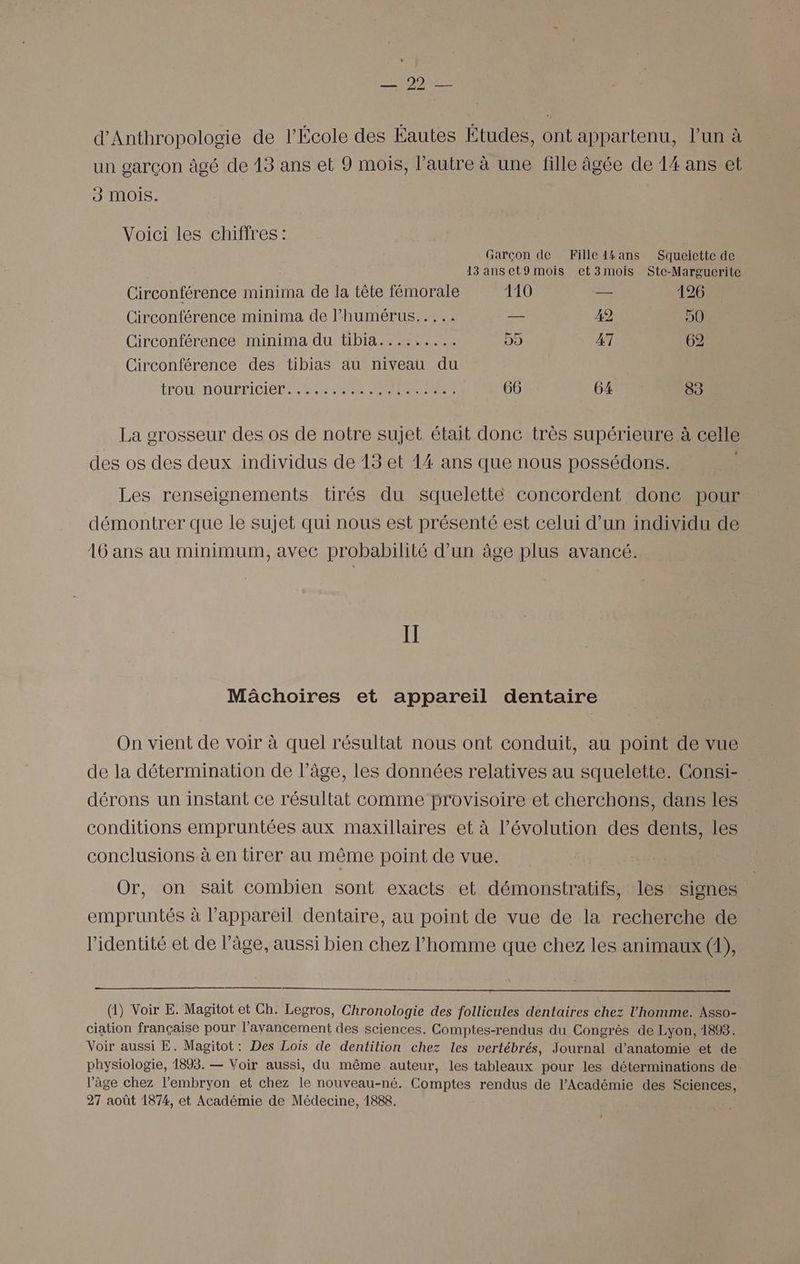 d'Anthropologie de l’École des Éautes Études, ont appartenu, l’un à un garçon âgé de 43 ans et 9 mois, l’autre à une fille âgée de 14 ans et 3 MOIS. Voici les chiffres : Garçon de Fille 1%ans Squelette de 13 anset9 mois cet3mois Ste-Marguerite Circonférence minima de la tête fémorale 110 — 126 Circonférence minima de l’humérus.. Eu 49 50 Circonférence minima du tibia......... 15 47 62 Circonférence des tibias au niveau du LOU NOUFTICIETES ETES COMITE 66 64 83 La grosseur des os de notre sujet était donc très supérieure à ceile des os des deux individus de 43 et 14 ans que nous possédons. Les renseignements tirés du squeletté concordent donc pour démontrer que le sujet qui nous est présenté est celui d’un individu de 16 ans au minimum, avec probabilité d’un âge plus avancé. Il Mâchoires et appareil dentaire On vient de voir à quel résultat nous ont conduit, au point de vue de la détermination de l’âge, les données relatives au squelette. Consi- dérons un instant ce résultat comme provisoire et cherchons, dans les conditions empruntées aux maxillaires et à l’évolution des dents, les conclusions à en tirer au même point de vue. Or, on sait combien sont exacts et démonstratifs, les signes empruntés à l'appareil dentaire, au point de vue de la recherche de l'identité et de l’âge, aussi bien chez l’homme que chez les animaux (1), (1) Voir E. Magitot et Ch. Legros, Chronologie des follicules dentaires chez l'homme. Asso- ciation française pour l'avancement des sciences. Comptes-rendus du Congrès de Lyon, 1893. Voir aussi E. Magitot: Des Lois de dentition chez les vertébrés, Journal d'anatomie et de physiologie, 1895. — Voir aussi, du même auteur, les tableaux pour les déterminations de. l’âge chez l'embryon et chez le nouveau-né. Comptes rendus de l’Académie des Sciences,