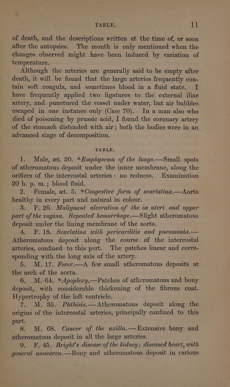 TABLE. ie cg of death, and the descriptions written at the time of, or soon after the autopsies. The month is only mentioned when the changes observed might have been induced by variation of temperature. Although the arteries are generally said to be empty after death, it will be found that the large arteries frequently con- tain soft coagula, and sometimes blood in a fluid state. I have frequently applied two ligatures to the external iliac artery, and punctured the vessel under water, but air bubbles escaped in one instance only (Case 70). In a man also who died of poisoning by prussic acid, I found the coronary artery of the stomach distended with air; both the bodies were in an advanced stage of decomposition. TABLE. 1. Male, et. 20. *Hmphysema of the lungs——Small spots of atheromatous deposit under the inner membrane, along the orifices of the intercostal arteries: no redness, Hxamination 20 h. p. m.; blood fluid. 2. Female, et. 5. *Congestive form of scarlatina.—Aorta healthy in every part and natural in colour. 3. FE. 26. Malignant ulceration of the os uteri and upper part of the vagina. Repeated hemorrhage.—Slight atheromatous deposit under the lining membrane of the aorta. 4. F. 18. Scarlatina with pericarditis and pneumonia.— Atheromatous deposit along the course of the intercostal arteries, confined to this part. The patches linear and corre- sponding with the long axis of the artery. 5. M.17. Fever.—A few small atheromatous deposits at the arch of the aorta. | 6. M. 64. *Apoplery.—Patches of atheromatous and bony deposit, with considerable thickening of the fibrous coat. Hypertrophy of the left ventricle. 7. M. 85. Phthisis.—Atheromatous deposit along the origins of the intercostal arteries, principally confined to this part. 8. M. 68. Cancer of the axilia.— Extensive bony and atheromatous deposit in all the large arteries. 9, F. 45. Bright’s disease of the kidney; diseased heart, with general anasarca.—Bony and atheromatous deposit in various