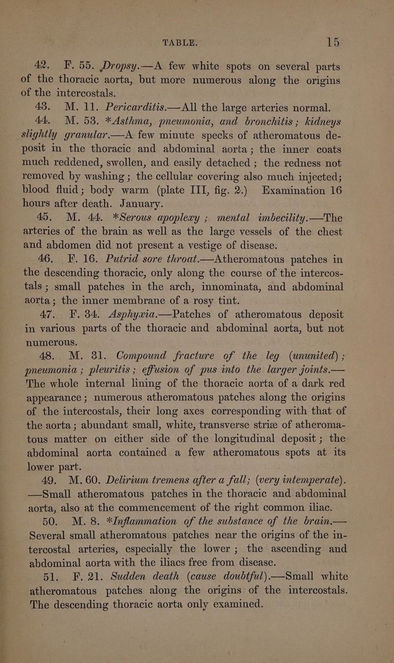 i i te Si a 7 Ae el cs 3 oS TABLE. 15 42. F.55. Dropsy.—A few white spots on several parts of the thoracic aorta, but more numerous along the origins of the intercostals. 43. M.11. Pericarditis—All the large arteries normal. 44. M. 53. *Asthma, pneumonia, and bronchitis ; kidneys slightly granular—aA few minute specks of atheromatous de- posit in the thoracic and abdominal aorta; the inner coats much reddened, swollen, and easily detached ; the redness not removed by washing ; the cellular covering also much injected; blood fluid; body warm (plate ITI, fig. 2.) Examination 16 hours after death. January. 45, M. 44. *Serous apoplexy ; mental imbecility.—The arteries of the brain as well as the large vessels of the chest and abdomen did not present a vestige of disease. 46, F. 16. Putrid sore throat.—Atheromatous patches in the descending thoracic, only along the course of the intercos- tals ; small patches in the arch, innominata, and abdominal aorta; the inner membrane of a rosy tint. 47. FF. 34. Asphyxia.—Patches of atheromatous deposit in various parts of the thoracic and abdominal aorta, but not numerous. 48. M. 81. Compound fracture of the leg (ununited) ; pneumonia ; pleuritis ; effusion of pus into the larger joints.— The whole internal lining of the thoracic aorta of a dark red appearance ; numerous atheromatous patches along the origins of the intercostals, their long axes corresponding with that of the aorta; abundant small, white, transverse striz of atheroma- tous matter on either side of the longitudinal deposit ; the abdominal aorta contained a few atheromatous spots at its lower part. 49. M.60. Delirium tremens after a fall; (very intemperate). —Small atheromatous patches in the thoracic and. abdominal aorta, also at the commencement of the right common iliac. 50. M. 8. *Inflammation of the substance of the brain.— Several small atheromatous patches near the origins of the in- tercostal arteries, especially the lower; the ascending and abdominal aorta with the iliacs free from disease. | 51. F. 21. Sudden death (cause doubtful).—Small white atheromatous patches along the origins of the intercostals.