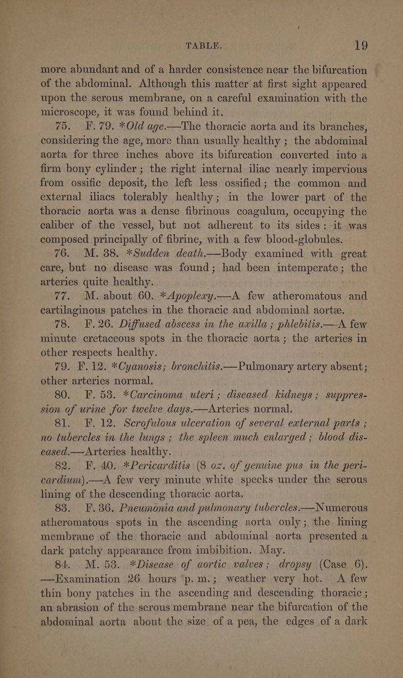 more abundant and of a harder consistence near the bifurcation — of the abdominal. Although this matter at first sight appeared upon the serous membrane, on a careful examination with the microscope, it was found behind it. 75. FF. 79. *Old age.-—The thoracic aorta and its branches, considering the age, more than usually healthy ; the abdominal aorta for three inches above its bifurcation converted into a firm bony cylinder ; the right internal iliac nearly impervious from ossific deposit, the left less ossified; the common and external iliacs tolerably healthy; in the lower part of the thoracic aorta was a dense fibrinous coagulum, occupying the caliber of the vessel, but not adherent to its sides: it was composed principally of fibrine, with a few blood-globules. 76. M. 88. *Sudden death.—Body examined with great care, but no disease was found; had been intemperate; the arteries quite healthy. 77. M. about 60. *Apoplery.—A few atheromatous and cartilaginous patches im the thoracic and abdominal aorte. 78. F.26. Diffused abscess in the awilla ; phlebitis —A few minute cretaceous spots in the thoracic aorta; the arteries in other respects healthy. 79. F.12. *Cyanosis; bronchitis —Pulmonary artery absent; other arteries normal, 80. F. 58. *Carcinoma uteri; diseased kidneys ; suppres- sion of urine for twelve days.—Arteries normal. 81. F. 12. Serofulous ulceration of several external parts ; no tubercles in the lungs ; the spleen much enlarged ; blood dis- eased.—Arteries healthy. 82. F. 40. *Pericarditis (8 oz. of genuine pus in the peri- cardium).—A few very minute white specks under the serous lining of the descending thoracic aorta. 83. F.36. Pneumonia and pulmonary tubercles.—Numerous atheromatous spots in the ascending aorta only; the liming membrane of the thoracic and abdominal aorta presented a dark patchy appearance from imbibition. May. 84. M. 53. *Disease of aortic valves; dropsy (Case 6). —Examination 26 hours ‘p.m.; weather very hot. <A few thin bony patches in the ascending and descending thoracic ; an abrasion of the serous membrane near the bifurcation of the abdominal aorta about the size of a pea, the edges of a dark