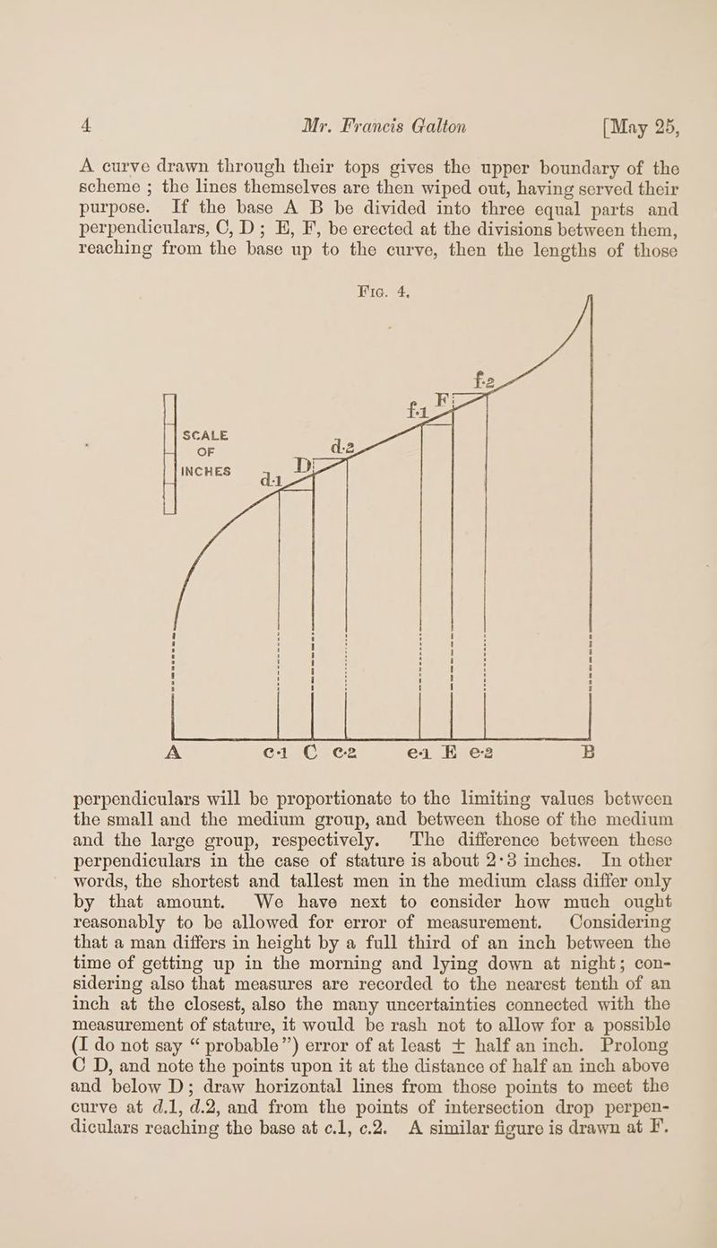 A curve drawn through their tops gives the upper boundary of the scheme ; the lines themselves are then wiped out, having served their purpose. If the base A B be divided into three equal parts and perpendiculars, C, D; E, F, be erected at the divisions between them, reaching from the base up to the curve, then the lengths of those Fic. 4, SCALE OF INCHES dl ocmu ee © me mt mn ae oe es ee ee ee ee to es es er rT A e1 C ce2 e1 E e2 B perpendiculars will be proportionate to the limiting values between the small and the medium group, and between those of the medium and the large group, respectively. The difference between these perpendiculars in the case of stature is about 2°3 inches. In other words, the shortest and tallest men in the medium class differ only by that amount. We have next to consider how much ought reasonably to be allowed for error of measurement. Considering that a man differs in height by a full third of an inch between the time of getting up in the morning and lying down at night; con- sidering also that measures are recorded to the nearest tenth of an inch at the closest, also the many uncertainties connected with the measurement of stature, it would be rash not to allow for a possible (I do not say “ probable”) error of at least + half an inch. Prolong C D, and note the points upon it at the distance of half an inch above and below D; draw horizontal lines from those points to meet the curve at d.1, d.2, and from the points of intersection drop perpen- diculars reaching the base at c.l, c.2. A similar figure is drawn at F.