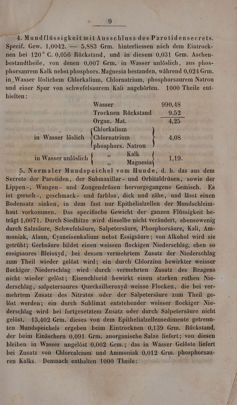 G. 4.Mundflüssigkeitmit Ausschluss des Parotidensecrets. Speeif. Gew. 1,0042. — 5,883 Grm. hinterliessen nach dem Eintrock- nen bei 120° C. 0,056 Rückstand, und in diesem 0,031 Grm. Aschen- bestandtheile, von denen 0,007 Grm. in Wasser unlöslich, aus phos- phorsaurem Kalk nebst phosphors. Magnesia bestanden, während 0,024 Grm. in_Wasser löslichem Chlorkalium, Chlornatrium, phosphorsaurem Natron und einer Spur von schwefelsaurem Kali angehörten. 1000 Theile ent- hielten: | Wasser 990,48 Trocknen Rückstand 9,52 Organ.- Mat. 4,25 ER _ Chlorkalium | | in Wasser löslich rar | 4,08 phosphors. Natron in Wasser unlöslich | & uapi | 1,19. N Magnesia 5. Normaler Mundspeichel vom Hunde, d. h. das aus dem Secrete der Parotiden, der Submaxillar - und Orbitaldrüsen, sowie der Lippen-, Wangen- und Zungendrüsen hervorgegangene Gemisch. Es ist geruch-, geschmack- und farblos, dick und zähe, und lässt einen Bodensatz sinken, in dem fast nur Epithelialzellen der Mundschleim- haut vorkommen. Das specifische Gewicht der ganzen Flüssigkeit be- trägt 1,0071. Durch Siedhitze wird dieselbe nicht verändert, ebensowenig durch Salzsäure, Schwefelsäure, Salpetersäure, Phosphorsäure, Kali, Am- moniak, Alaun, Cyaneisenkalium nebst Essigsäure ; von Alkohol wird sie getrübt; Gerbsäure bildet einen weissen flockigen Niederschlag, eben so essigsaures Bleioxyd, bei dessen vermehrtem Zusatz (der Niederschlag zum Theil wieder gelöst wird; ein durch Chlorzinn bewirkter weisser flockiger. Niederschlag wird‘ durch ; vermehrten Zusatz des Reagens nicht wieder gelöst; Eisenchlorid bewirkt einen starken rothen Nie- derschlag, salpetersaures Quecksilberoxyd weisse Flocken, die bei ver- mehrtem Zusatz des Nitrates oder der Salpetersäure zum Theil ge- löst werden; ein durch Sublimat entstehender weisser flockiger Nie- derschlag ‘wird bei fortgesetztem Zusatz oder durch Salpetersäure nicht gelöst. 13,402 Grm. dieses von dem Epithelialzellensedimente getrenn- ten Mundspeichels ergeben beim Eintrocknen 0,139 Grm. Rückstand, der beim Einäschern 0,091. Grm. anorganische Salze liefert; von diesen bleiben in Wasser ungelöst 0,002 Grm.; das in Wasser Gelöste liefert bei Zusatz von Chlorcaleium und Ammoniak 0,012 Grm. ea ren Kalks. Demnach enthalten 1000 Theile: