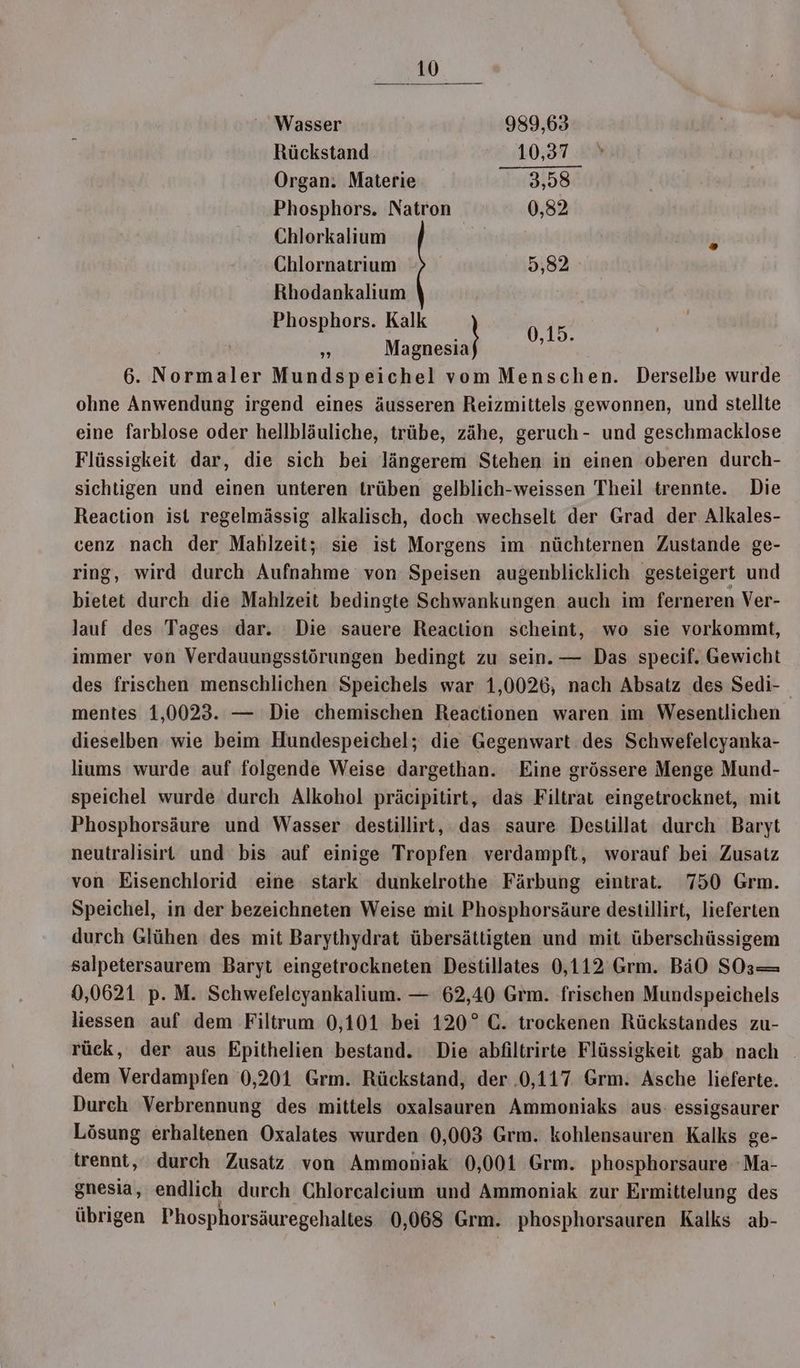 Wasser 989,63 Rückstand 10,37 Organ. Materie 3,58 Phosphors. Natron 0,82 Chlorkalium R Chlornatrium 5,82 Rhodankalium Phosphors. Kalk \ 0,15. Magnesıa 6. Normaler Mundspeichel vom Menschen. Derselbe wurde ohne Anwendung irgend eines äusseren Reizmittels gewonnen, und stellte eine farblose oder hellbläuliche, trübe, zähe, geruch- und geschmacklose Flüssigkeit dar, die sich bei längerem Stehen in einen oberen durch- sichtigen und einen unteren trüben gelblich-weissen Theil trennte. Die Reaction ist regelmässig alkalisch, doch wechselt der Grad der Alkales- cenz nach der Mahlzeit; sie ist Morgens im nüchternen Zustande ge- ring, wird durch Aufnahme von Speisen augenblicklich gesteigert und bietet durch die Mahlzeit bedingte Schwankungen auch im ferneren Ver- lauf des Tages dar. Die sauere Reaction scheint, wo sie vorkommt, immer von Verdauungsstörungen bedingt zu sein. — Das specif. Gewicht des frischen menschlichen Speichels war 1,0026, nach Absatz des Sedi- mentes 1,0023. — Die chemischen Reactionen waren im Wesentlichen dieselben wie beim Hundespeichel; die Gegenwart. des Schwefelcyanka- liums wurde auf folgende Weise dargethan. Eine grössere Menge Mund- speichel wurde durch Alkohol präcipitirt, das Filtrat eingetrocknet, mit Phosphorsäure und Wasser destillirt, das saure Destillat durch Baryt neutralisirt und bis auf einige Tropfen verdampft, worauf bei Zusatz von Eisenchlorid eine stark dunkelrothe Färbung eintrat. 750 Grm. Speichel, in der bezeichneten Weise mit Phosphorsäure destillirt, lieferten durch Glühen des mit Barythydrat übersättigten und mit überschüssigem salpetersaurem Baryt eingetrockneten Destillates 0,112 Grm. BäO SO:s— 0,0621 p. M. Schwefeleyankalium. — 62,40 Grm. frischen Mundspeichels liessen auf dem Filtrum 0,101 bei 120° C. trockenen Rückstandes zu- rück, der aus Epithelien bestand. Die abfiltrirte Flüssigkeit gab nach _ dem Verdampfen 0,201 Grm. Rückstand, der .0,117. Grm. Asche lieferte. Durch Verbrennung des mittels oxalsauren Ammoniaks aus: essigsaurer Lösung erhaltenen Oxalates wurden 0,003 Grm. kohlensauren Kalks ge- trennt, durch Zusatz von Ammoniak‘ 0,001 Grm. phosphorsaure Ma- gnesia, endlich durch Chlorcaleium und Ammoniak zur Ermittelung des übrigen Phosphorsäuregehaltes 0,068 Grm. phosphorsauren Kalks ab-