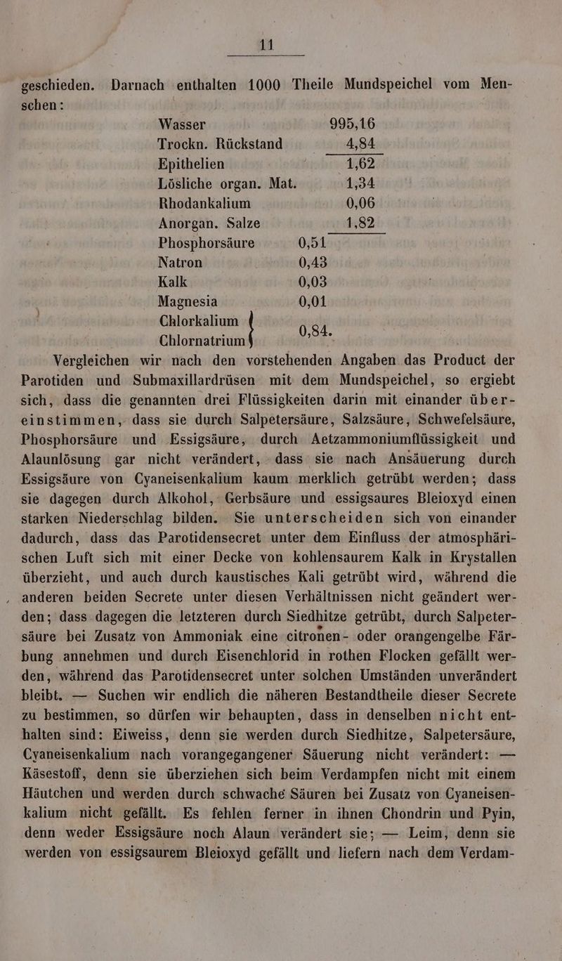 geschieden. Darnach enthalten 1000 Theile Mundspeichel vom Men- schen: Wasser 995,16 Trockn. Rückstand 4,84 Epithelien 1,62 Lösliche organ. Mat. 1,34 Rhodankalium 0,06 Anorgan. Salze 1,32 Phosphorsäure 0,51 Natron 0,43 Kalk 0,03 | Magnesia 0,01 | Chlorkalium en Bars Vergleichen wir nach den vorstehenden Angaben das Brbditen der Parotiden und Submaxillardrüsen mit: dem Mundspeichel, so ergiebt sich, dass die genannten drei Flüssigkeiten darin mit einander über- einstimmen, dass sie durch Salpetersäure, Salzsäure, Schwefelsäure, Phosphorsäure und Essigsäure, durch Aetzammoniumflüssigkeit und Alaunlösung gar nicht verändert, - dass sie nach Ansäuerung durch Essigsäure von Cyaneisenkalium kaum merklich getrübt: werden; dass sie dagegen durch Alkohol, Gerbsäure und essigsaures Bleioxyd einen starken Niederschlag bilden. Sie unterscheiden sich von einander dadurch, dass das Parotidensecret unter dem Einfluss der atmosphäri- schen Luft sich mit einer Decke von kohlensaurem Kalk in Krystallen überzieht, und auch durch kaustisches Kali getrübt wird, während die anderen beiden Secrete unter diesen Verhältnissen nicht geändert wer- den; dass dagegen die letzteren durch Siedhitze getrübt, durch Salpeter-. säure bei Zusatz von Ammoniak eine citronen- ‚oder orangengelbe Fär- bung annehmen und durch Eisenchlorid in rothen Flocken gefällt wer- den, während das Parotidensecret unter solchen Umständen ‘unverändert bleibt. — Suchen wir endlich die näheren Bestandtheile dieser Secrete zu bestimmen, so dürfen wir behaupten, dass in denselben nicht ent- halten sind: Eiweiss, denn sie werden durch Siedhitze, Salpetersäure, Cyaneisenkalium nach vorangegangener Säuerung nicht verändert: — Käsestoff, denn sie überziehen sich beim Verdampfen nicht mit einem Häutchen und werden durch schwache Säuren bei Zusatz von. Cyaneisen- kalium nicht gefällt. Es fehlen ferner in ihnen Chondrin und Pyin, denn weder Essigsäure noch Alaun verändert sie; — Leim, denn sie werden von essigsaurem Bleioxyd gefällt und liefern nach dem Verdam-