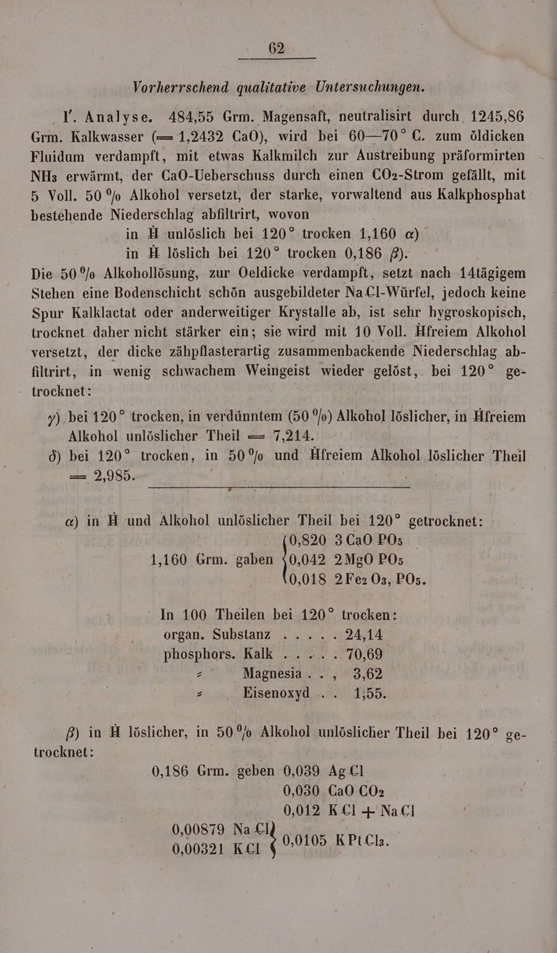 Vorherrschend qualitative Untersuchungen. T. Analyse. 484,55 Grm. Magensaft, neutralisirt durch. 1245,86 Grm. Kalkwasser (= 1,2432 Ca0), wird bei 60—70° C. zum öldicken Fluidum verdampft, mit etwas Kalkmilch zur Austreibung präformirten NH3 erwärmt, der CaO-Ueberschuss durch einen COs-Strom gefällt, mit 5 Voll. 50 % Alkohol versetzt, der starke, vorwaltend aus Kalkphosphat bestehende Niederschlag abfiltrirt, wovon | in H unlöslich bei 120° trocken 1,160 a) in H löslich bei 120° trocken 0,186 P). Die 50°/o Alkohollösung, zur Oeldicke verdampft, setzt nach 14tägigem Stehen eine Bodenschicht schön ausgebildeter Na.Cl-Würfel, jedoch keine Spur Kalklactat oder anderweitiger Krystalle ab, ist sehr hygroskopisch, trocknet daher nicht stärker ein; sie wird mit 10 Voll. Hfreiem Alkohol versetzt, der dicke zähpflasterartig zusammenbackende Niederschlag ab- filtrirt, in wenig schwachem Weingeist wieder gelöst, bei 120° ge- trocknet: y).bei 120° trocken, in verdünntem (50 °/o) Alkohol löslicher, in Hfreiem Alkohol unlöslicher Theil —= 1,214. ö) bei 120° trocken, in 50°%o und Hfreiem Alkohol löslicher Theil — 2,985. | c) in H und Alkohol unlöslicher Theil bei 120° getrocknet: 0,820 3 Ca0 PO; 1,160 Grm. gaben 0,042 2MgO POs 0,018 2Fez O3, PO;. In 100 Theilen bei 120° trocken: organ. Substanz ..... 24,14 phosphors. Kalk ... .. . 70,69 2 Magnesia... , 3,62 - _, Eisenoxyd ... 1,55. ß) in H löslicher, in 50% Alkohol unlöslicher Theil bei 120° ge- trocknet: | 0,186 Grm. geben 0,039 AgCl 0,030.Ca0 COa 0,012 KCI + Nacl DOETDR er 0,0105 KPtCh. 0,00321 KEl