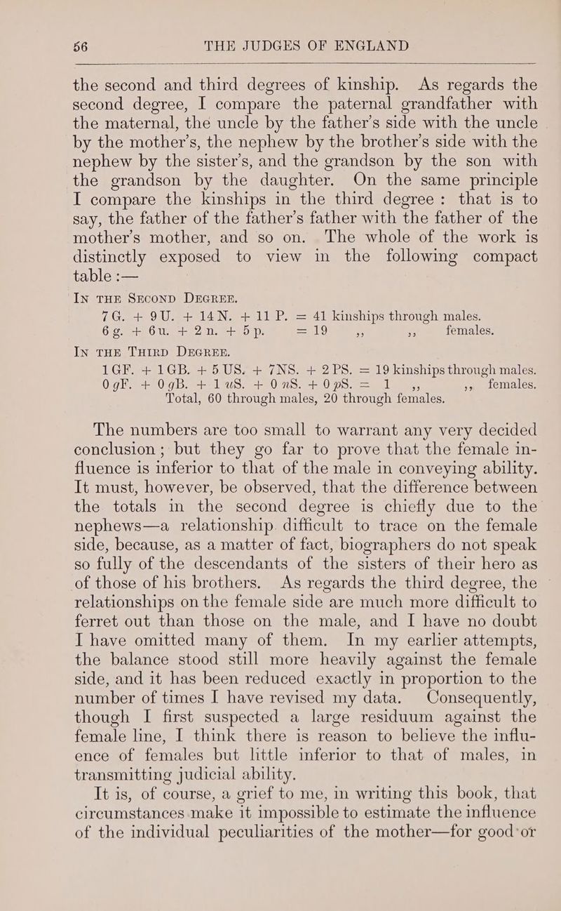 the second and third degrees of kinship. As regards the second degree, I compare the paternal grandfather with the maternal, the uncle by the father’s side with the uncle by the mother’s, the nephew by the brother's side with the nephew by the sister’s, and the grandson by the son with the grandson by the daughter. On the same principle I compare the kinships in the third degree: that is to say, the father of the father’s father with the father of the mother’s mother, and so on. The whole of the work is distinctly exposed to view in the following compact table :— IN THE SECOND DEGREE. 7G. + 9U. + 14N. +11 P. = 41 kinships through males. 6g. + 6u. + 2n. + Sp. 9 a vi females. IN THE THIRD DEGREE. 1G. + 1GB. + 5.US.-+ 7NS. + 2PS, = 19 kinships through males: OgF. + OgB. + 1S. + OnS. +098. = 1 », females. Total, 60 through males, 26 through females. The numbers are too small to warrant any very decided conclusion ; but they go far to prove that the female in- fluence is inferior to that of the male in conveying ability. It must, however, be observed, that the difference between the totals in the second degree is chiefly due to the nephews—a relationship. difficult to trace on the female side, because, as a matter of fact, biographers do not speak so fully of the descendants of the sisters of their hero as of those of his brothers. As regards the third degree, the relationships on the female side are much more difficult to ferret out than those on the male, and I have no doubt I have omitted many of them. In my earlier attempts, the balance stood still more heavily against the female side, and it has been reduced exactly in proportion to the number of times I have revised my data. Consequently, though I first suspected a large residuum against the female line, I think there is reason to believe the influ- ence of females but little inferior to that of males, in transmitting judicial ability. It is, of course, a grief to me, in writing this book, that circumstances make it impossible to estimate the influence of the individual peculiarities of the mother—for good or