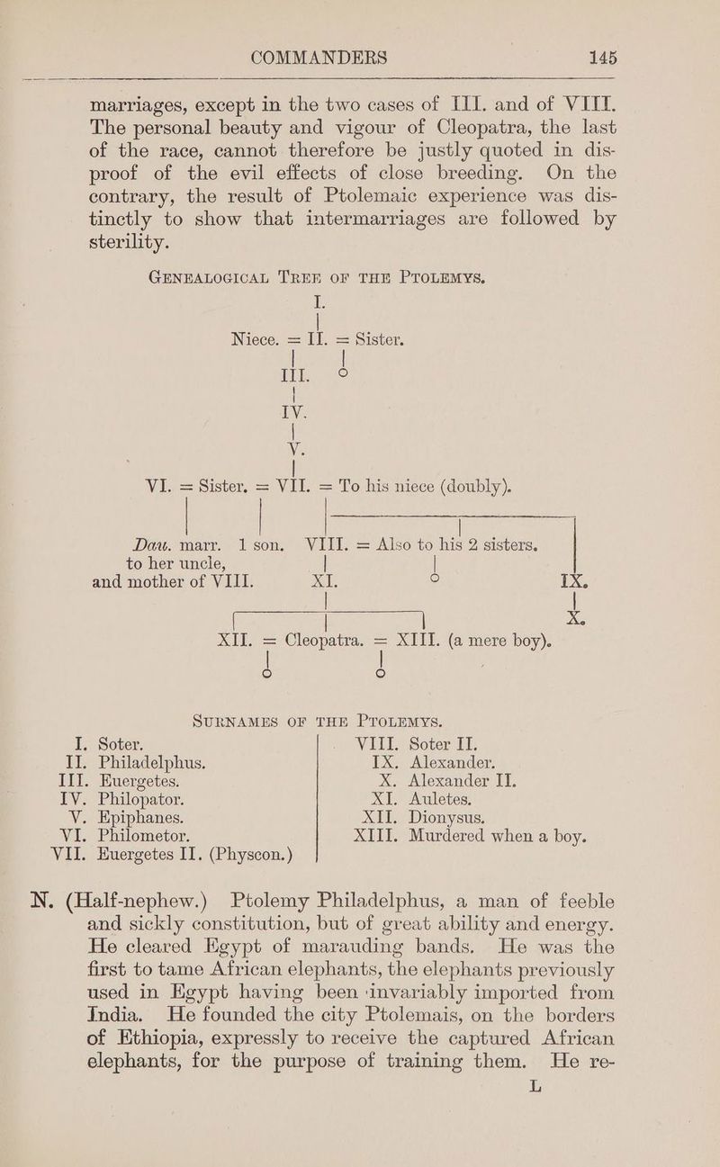 marriages, except in the two cases of III. and of VITT. The personal beauty and vigour of Cleopatra, the last of the race, cannot therefore be justly quoted in dis- proof of the evil effects of close breeding. On the contrary, the result of Ptolemaic experience was dis- tinctly to show that intermarriages are followed by sterility. GENEALOGICAL TREE OF THE PTOLEMYS, I. Niece. = If. = Sister. | HE ° | | IV. | V. | VI. = Sister. = VII. = To his niece (doubly). Daw. marr. 1son. VIII. = Also to his 2 sisters, to her uncle, | and mother of VIII. XI. of IX. | | aa x. XII. = Cleopatra. fe XITI. (a mere boy). ce) SURNAMES OF THE PTOLEMYS. I, Soter. . WITT Soter UL, II. Philadelphus. IX. Alexander. IIT. Euergetes. X. Alexander II. IV. Philopator. XJ. Auletes, VY. Epiphanes. XII. Dionysus. VI. Philometor. XIII. Murdered when a boy. VII. Euergetes II. (Physcon.) and sickly constitution, but of great ability and energy. He cleared Egypt of marauding bands. He was the first to tame African elephants, the elephants previously used in Kgypt having been ‘invariably imported from India. He founded the city Ptolemais, on the borders of Ethiopia, expressly to receive the captured African elephants, for the purpose of training them. He re- L