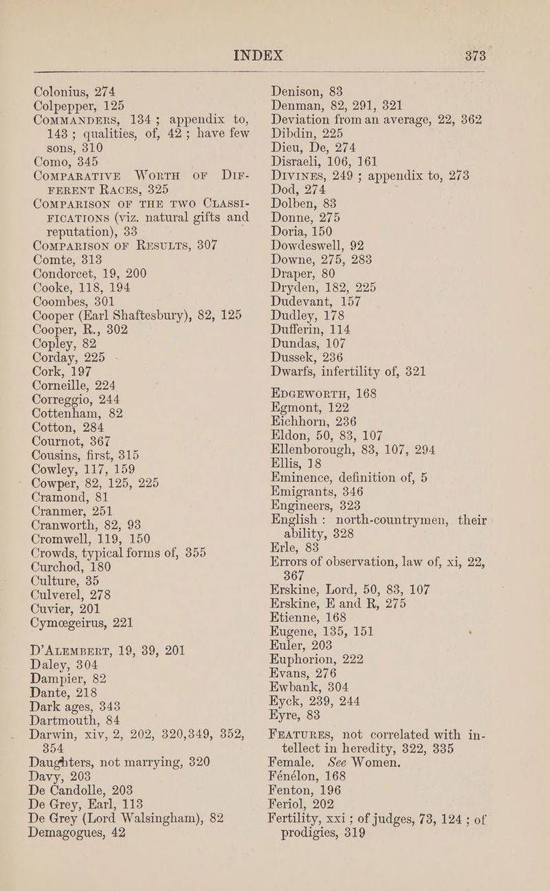 Colonius, 274 Colpepper, 125 COMMANDERS, 1343; appendix to, 143; qualities, of, 42; have few sons, 310 Como, 345 CoMPARATIVE WortH oF DIrF- FERENT RACES, 325 COMPARISON OF THE TWO CLASSI- FICATIONS (viz. natural gifts and reputation), 33 ; COMPARISON OF RESULTS, 307 Comte, 313 Condorcet, 19, 200 Cooke, 118, 194 Coombes, 301 Cooper (Earl Shaftesbury), 82, 125 Cooper, R., 302 Copley, 82 Corday, 225 - Cork, 197 Corneille, 224 Correggio, 244 Cottenham, 82 Cotton, 284 Cournot, 367 Cousins, first, 315 Cowley, 117, 159 ' Cowper, 82, 125, 225 Cramond, 81 Cranmer, 251 Cranworth, 82, 93 Cromwell, 119, 150 Crowds, typical forms of, 355 Curchod, 180 Culture, 35 Culverel, 278 Cuvier, 201 Cymeegeirus, 221 D’ALEMBERT, 19, 39, 201 Daley, 304 Dampier, 82 Dante, 218 Dark ages, 343 Dartmouth, 84 Darwin, xiv, 2, 202, 320,349, 352, 354 Daughters, not marrying, 320 Davy, 203 De Candolle, 203 De Grey, Earl, 113 De Grey (Lord Walsingham), 82 Demagogues, 42 Denison, 83 Denman, 82, 291, 321 Deviation from an average, 22, 362 Dibdin, 225 Dieu, De, 274 Disraeli, 106, 161 Divines, 249 ; appendix to, 273 Dod, 274 Dolben, 83 Donne, 275 Doria, 150 Dowdeswell, 92 Downe, 275, 288 Draper, 80 Dryden, 182, 225 Dudevant, 157 Dudley, 178 Dufferin, 114 Dundas, 107 Dussek, 236 Dwarfs, infertility of, 321 EpDGEWoRTH, 168 Egmont, 122 Eichhorn, 236 Eldon, 50, 83, 107 Ellenborough, 83, 107, 294 Ellis, 18 Eminence, definition of, 5 Emigrants, 346 Engineers, 323 English: north-countrymen, their ability, 328 Erle, 83 Errors of observation, law of, xi, 22, 367 Erskine, Lord, 50, 83, 107 Erskine, E and R, 275 Etienne, 168 Eugene, 135, 151 Euler, 203 Euphorion, 222 Evans, 276 Ewbank, 304 Eyck, 239, 244 Eyre, 83 FEATURES, not correlated with in- tellect in heredity, 322, 335 Female. See Women. Fénélon, 168 Fenton, 196 Feriol, 202 Fertility, xxi; of judges, 73, 124 ; of prodigies, 319