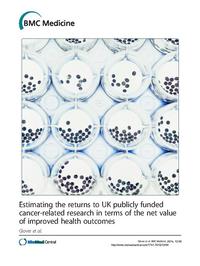 view Estimating the returns to UK publicly funded cancer-related research in terms of the net value of improved health outcomes / Matthew Glover, Martin Buxton, Susan Guthrie, Stephen Hanney, Alexandra Pollit and Jonathan Grant.