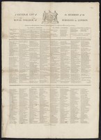 view A general list of the members of the Royal College of Surgeons in England : members who reside and practise, or who have resided and practised, in or within seven miles of the City of London ... members who do not reside or practise, in or within seven miles of the City of London.