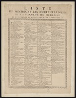 view Liste de Messieurs les docteurs-regens de la Faculté de médecine en l'Université de Paris, avec leurs demeures, 1768.