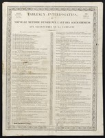 view Tableaux interrogatifs, ou Nouvelle méthode d'enseigner l'art des accouchemens [sic] aux sages-femmes de la campagne. 7e. tableau, De la gestation ou grossesse, et de ses espèces / École départementale de l'Ain.