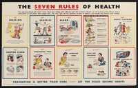 view The seven rules of health : you and your family will stand a better chance of avoiding colds, influenza and other common ailments, as you will more serious diseases such as tuberculosis, if you follow these simple rules ...  / prepared for the Ministry of Health and the Department of Health for Scotland by the Central Office of Information.