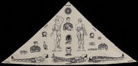 view The St. John Ambulance Association : [first aid bandage / sling].