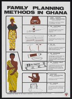 view Family planning methods in Ghana. Colour lithograph by the Ministry of Health Ghana, ca. 2000.