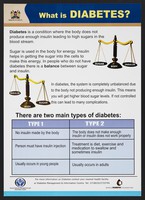 view Scales representing the imbalance between insulin and sugar in the body for those with diabetes in Kenya. Colour lithograph by Ministry of Health, ca. 2000.