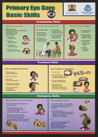 view Primary eye care skills in Kenya. Colour lithograph by Ministry of Health, ca. 2000.