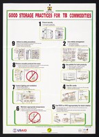 view Good storage practices for anti-tuberculosis supplies in Kenya. Colour lithograph by Ministry of Health, June 2008.