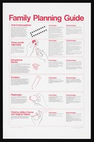 view An illustrated guide to family planning in Kenya. Colour lithograph by the IPPF Africa Regional Office, ca. 2000.